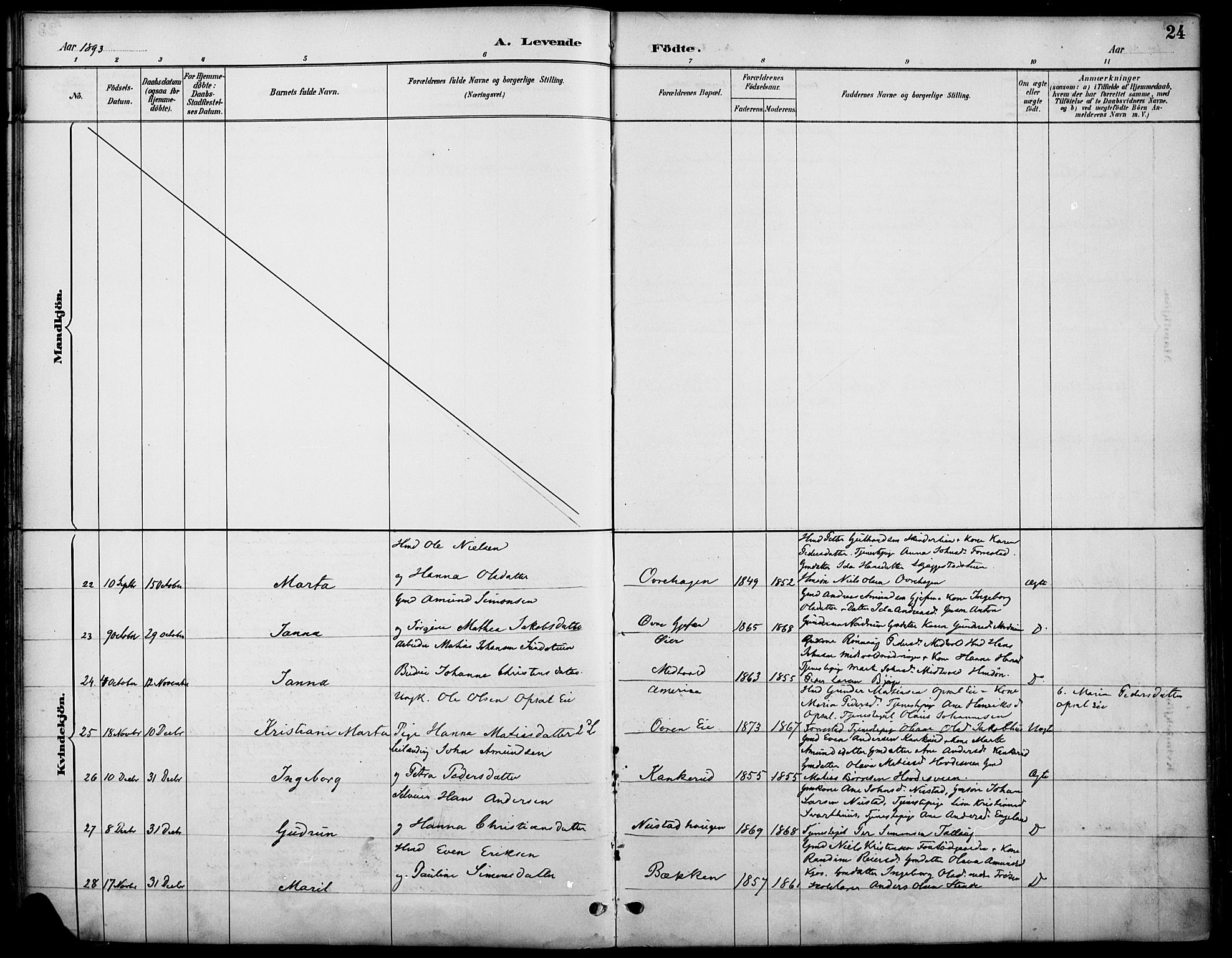 Østre Gausdal prestekontor, SAH/PREST-092/H/Ha/Haa/L0002: Parish register (official) no. 2, 1887-1897, p. 24