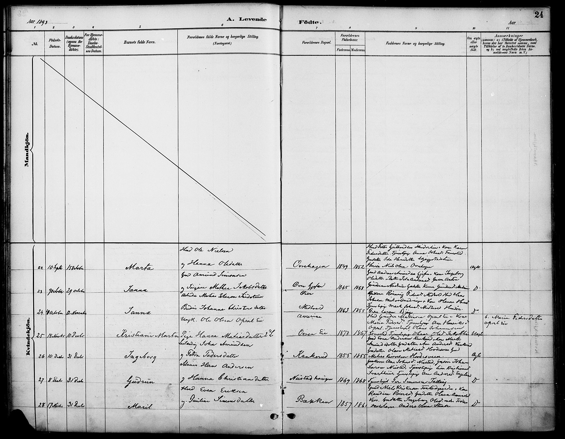 Østre Gausdal prestekontor, AV/SAH-PREST-092/H/Ha/Haa/L0002: Parish register (official) no. 2, 1887-1897, p. 24