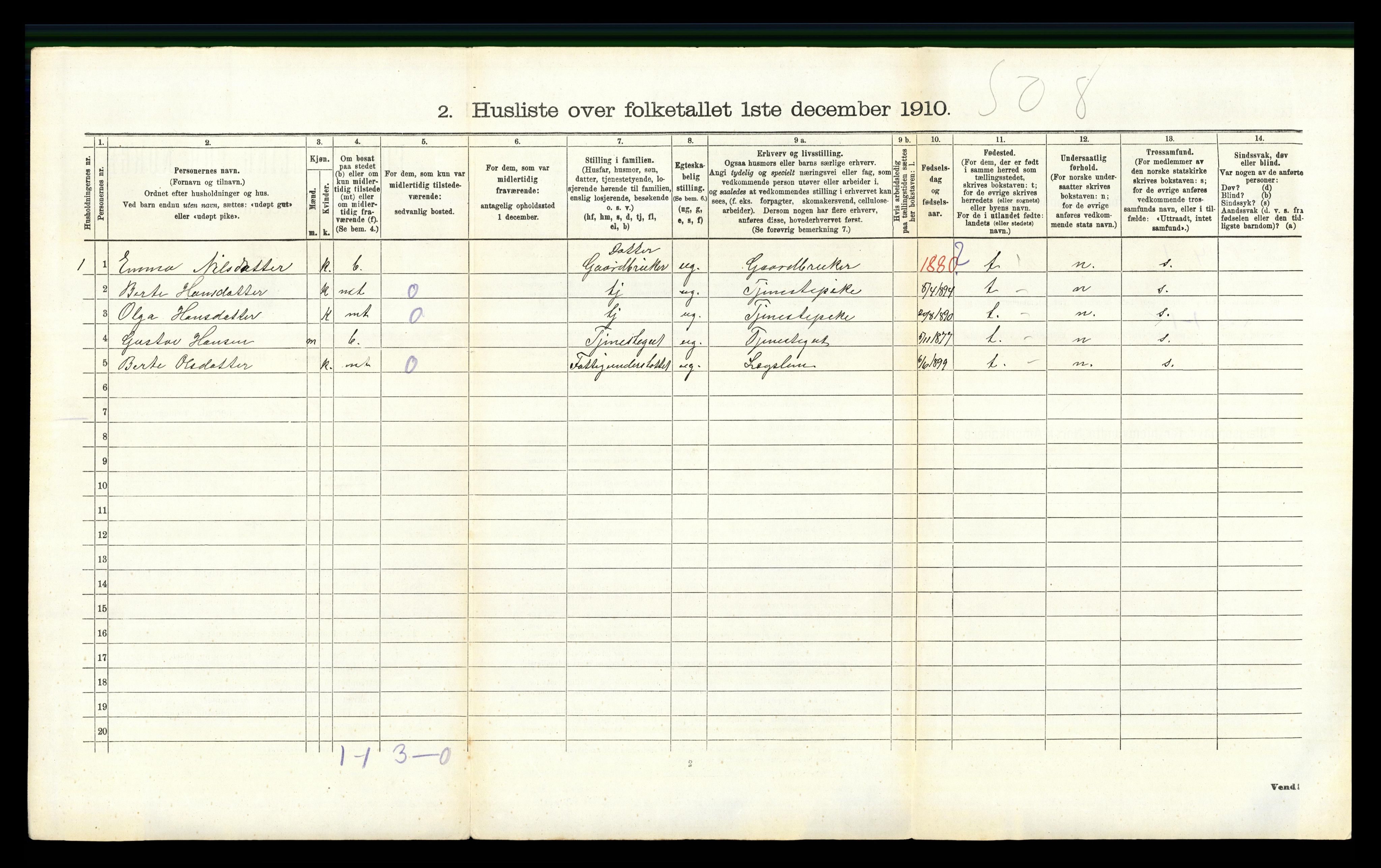 RA, 1910 census for Nordre Land, 1910, p. 274