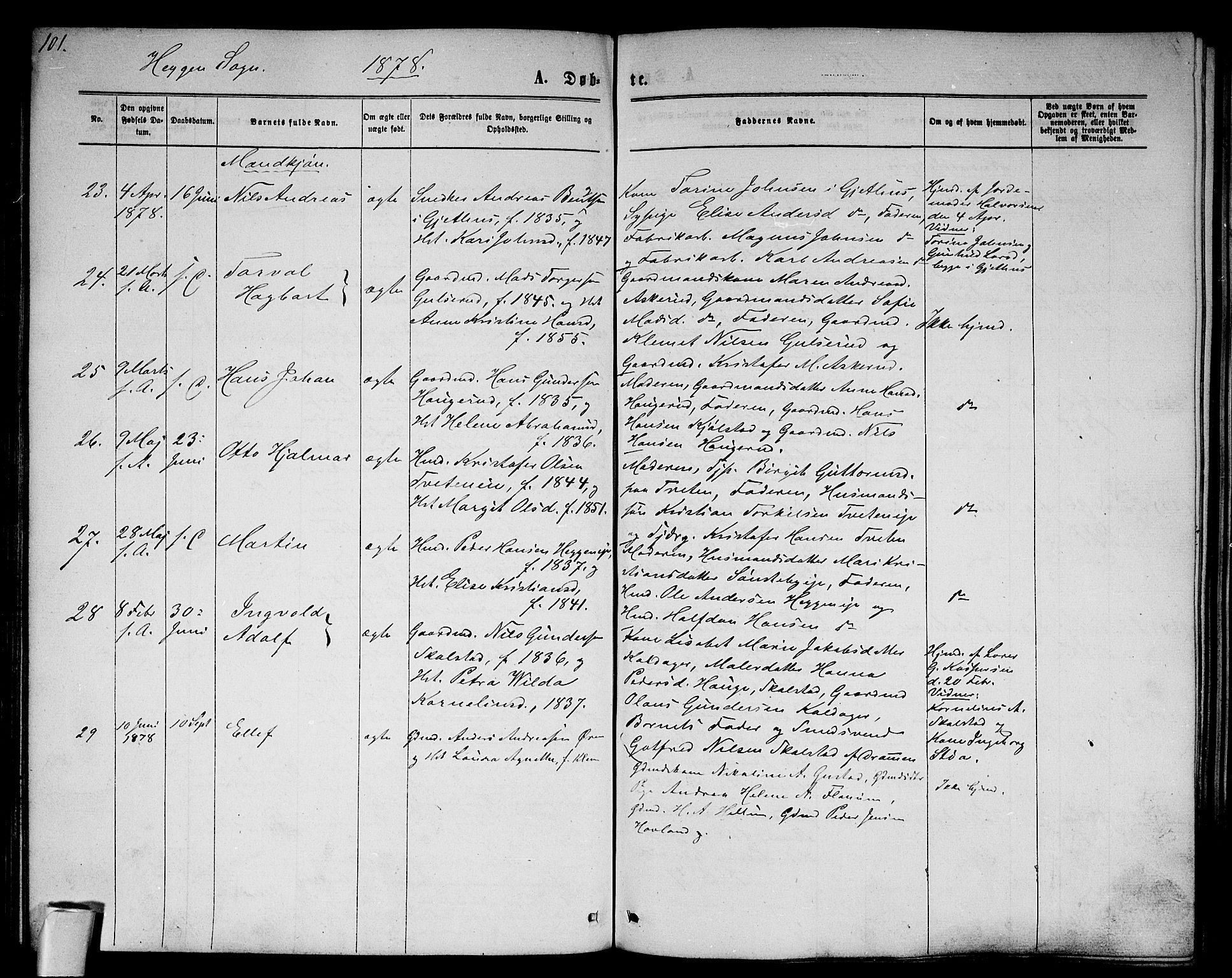 Modum kirkebøker, AV/SAKO-A-234/G/Ga/L0007: Parish register (copy) no. I 7, 1869-1878, p. 101