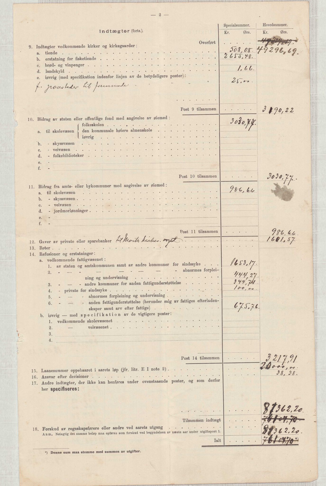 Finnaas kommune. Heradskassen, IKAH/1218a-121/R/Ra/Raa/L0001/0001: Årsrekneskap / Utdrag av kommunerekneskapet, 1904-1910, p. 33