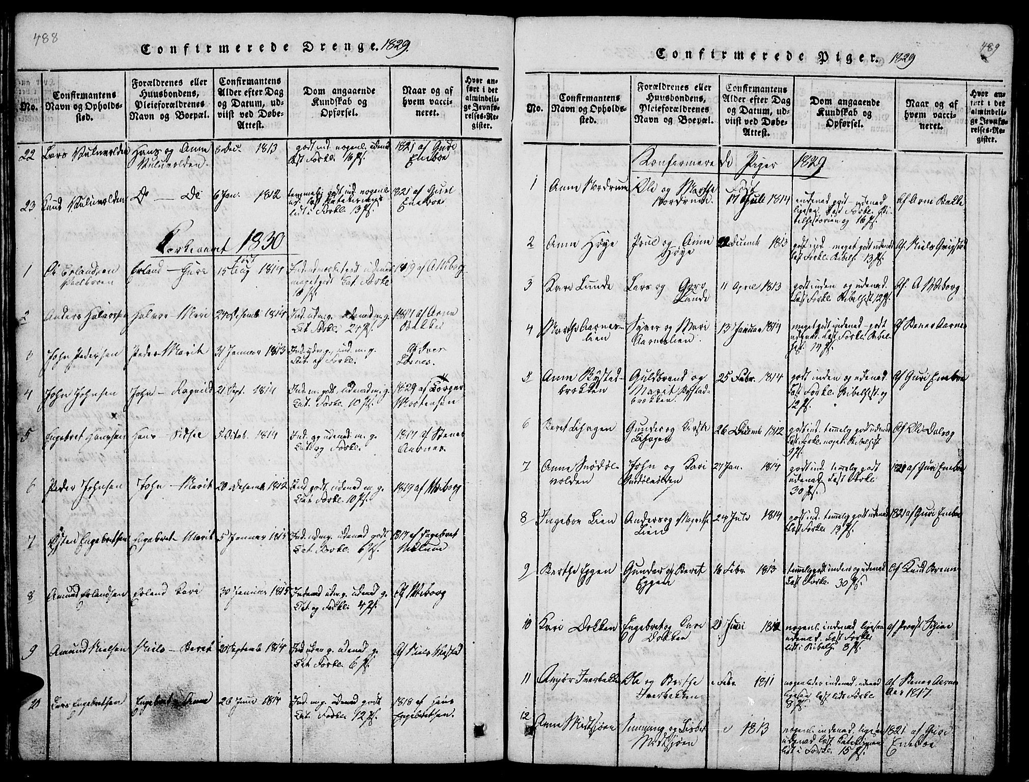 Ringebu prestekontor, SAH/PREST-082/H/Ha/Hab/L0001: Parish register (copy) no. 1, 1821-1839, p. 488-489