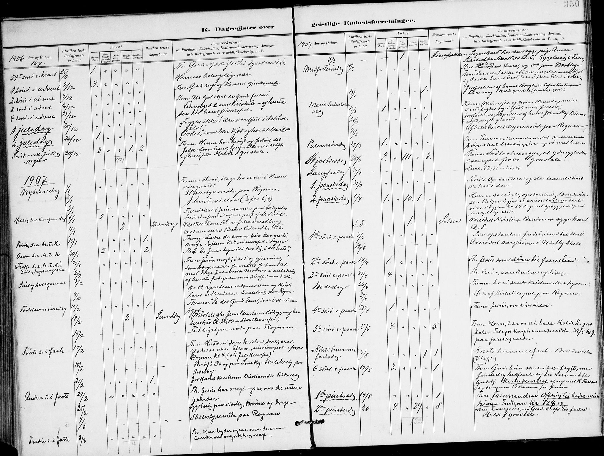 Ministerialprotokoller, klokkerbøker og fødselsregistre - Nordland, AV/SAT-A-1459/847/L0672: Parish register (official) no. 847A12, 1902-1919, p. 350