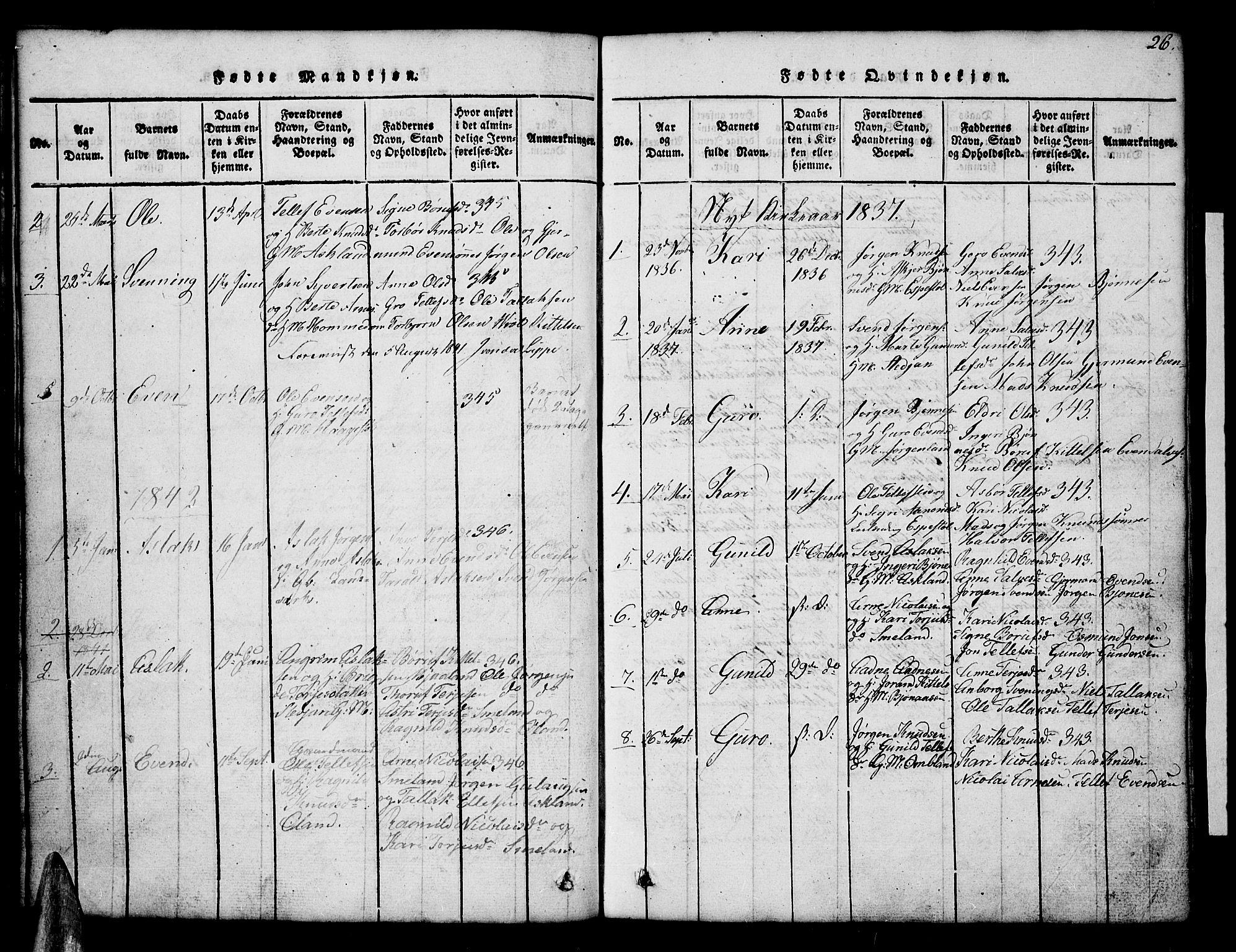 Åmli sokneprestkontor, SAK/1111-0050/F/Fb/Fba/L0001: Parish register (copy) no. B 1, 1816-1890, p. 26