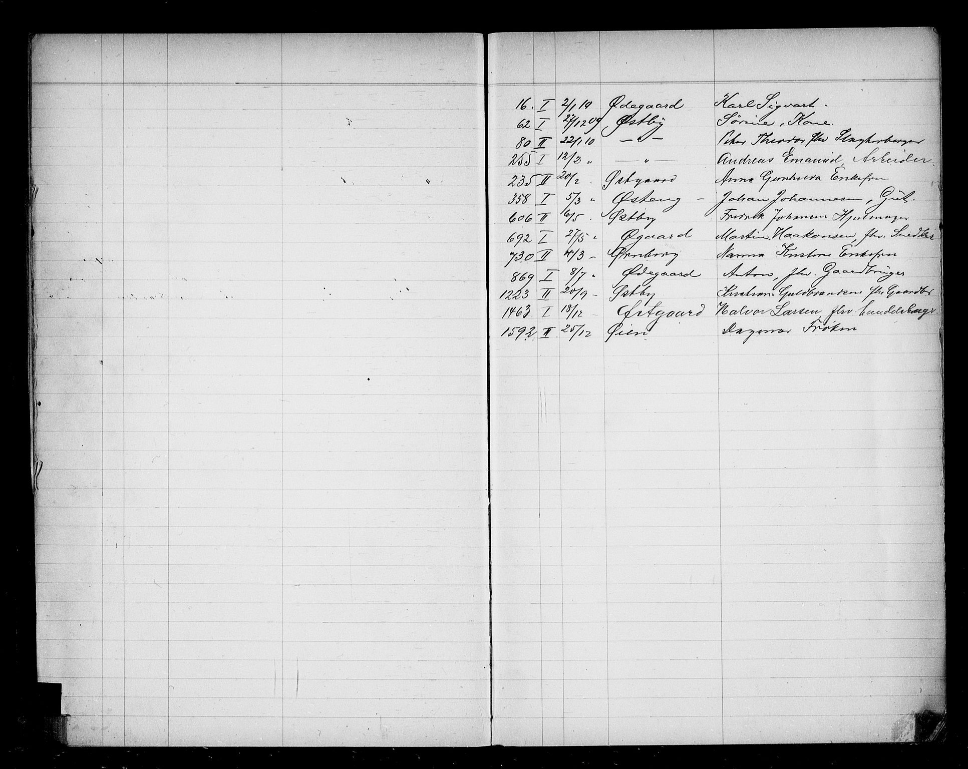 Oslo skifterett, AV/SAO-A-10383/F/Fa/Faa/L0010: Navneregister, 1910