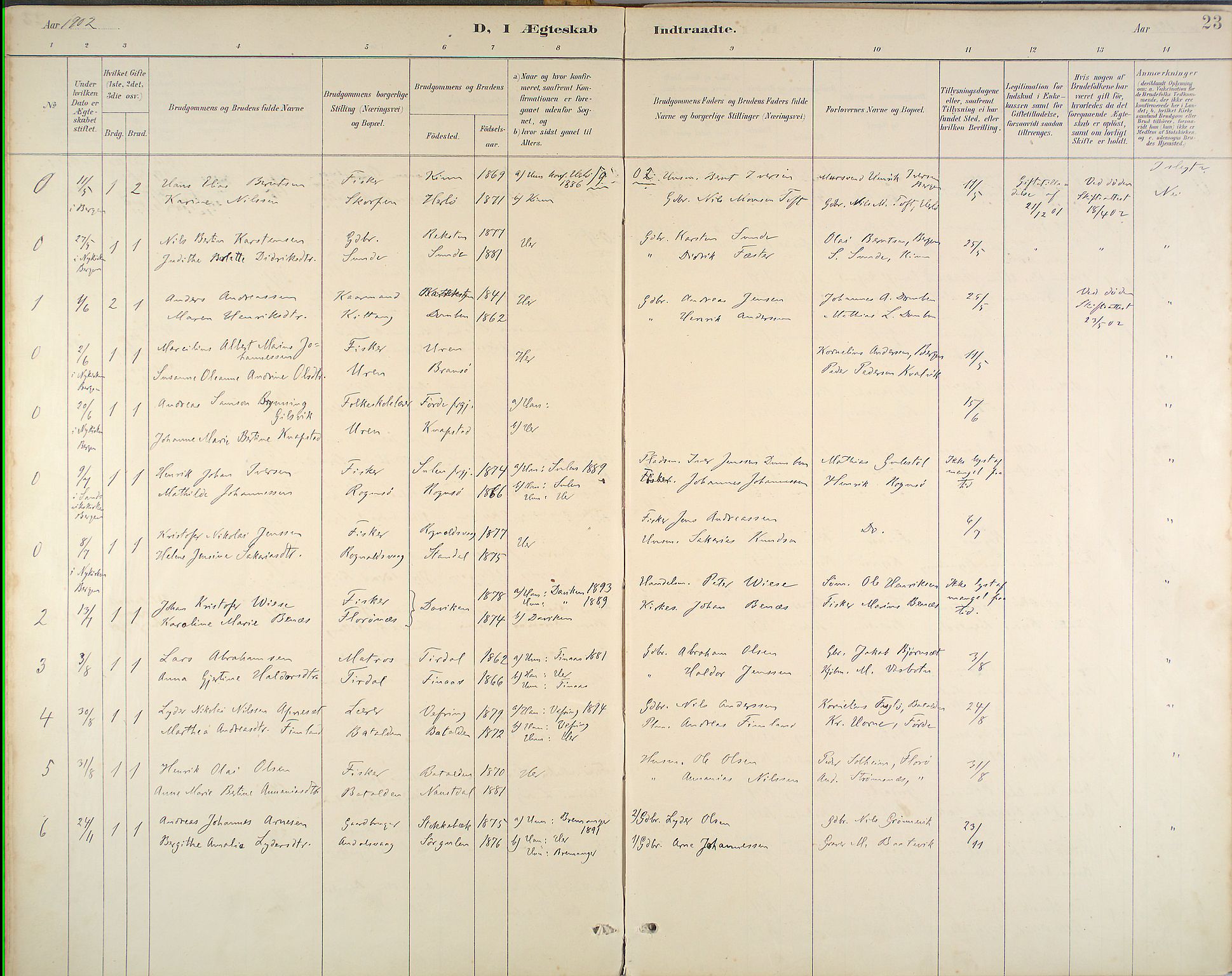 Kinn sokneprestembete, SAB/A-80801/H/Haa/Haab/L0011: Parish register (official) no. B 11, 1886-1936, p. 23
