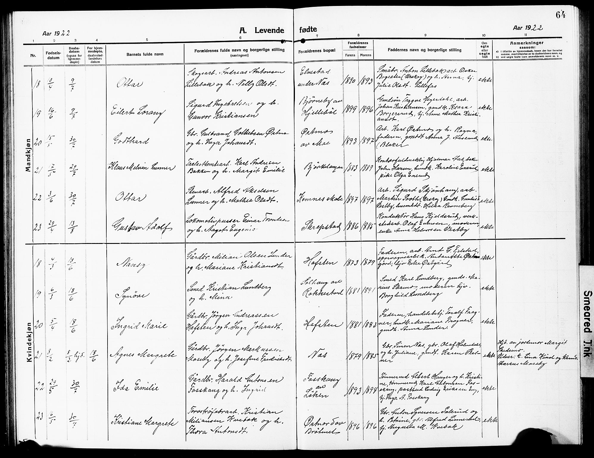 Høland prestekontor Kirkebøker, AV/SAO-A-10346a/G/Ga/L0008: Parish register (copy) no. I 8, 1915-1929, p. 64