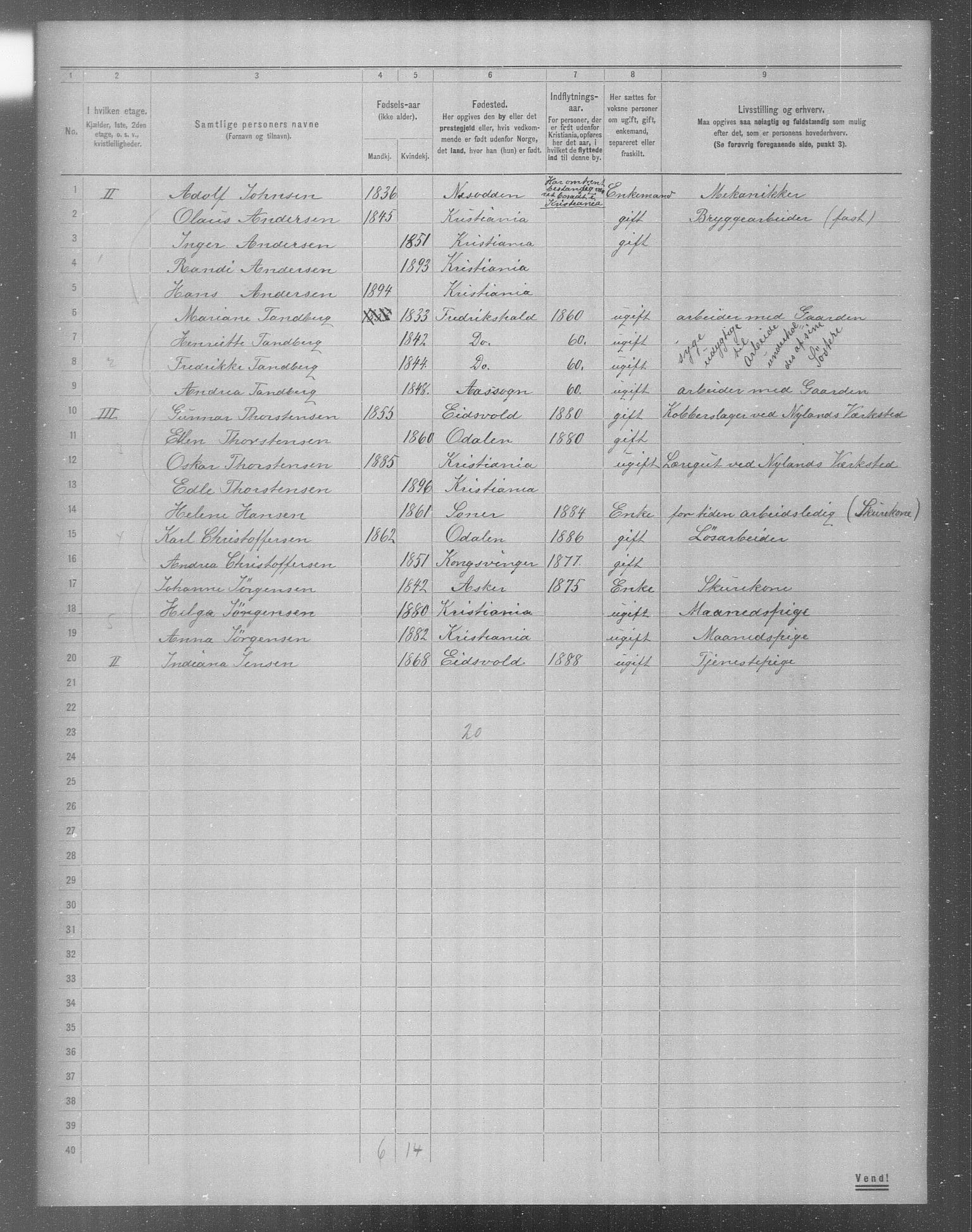 OBA, Municipal Census 1904 for Kristiania, 1904, p. 14214