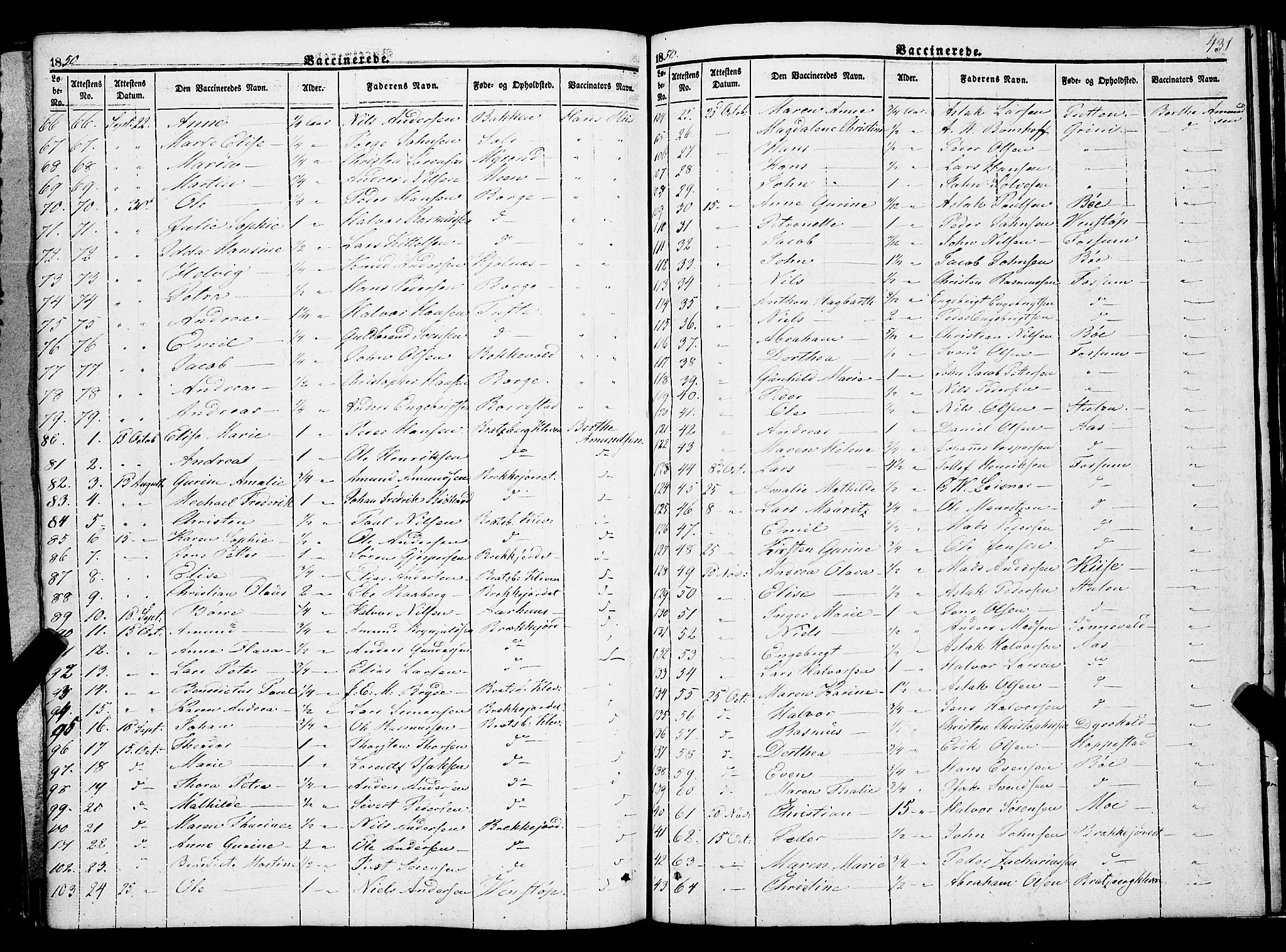 Gjerpen kirkebøker, SAKO/A-265/F/Fa/L0007b: Parish register (official) no. I 7B, 1834-1857, p. 431