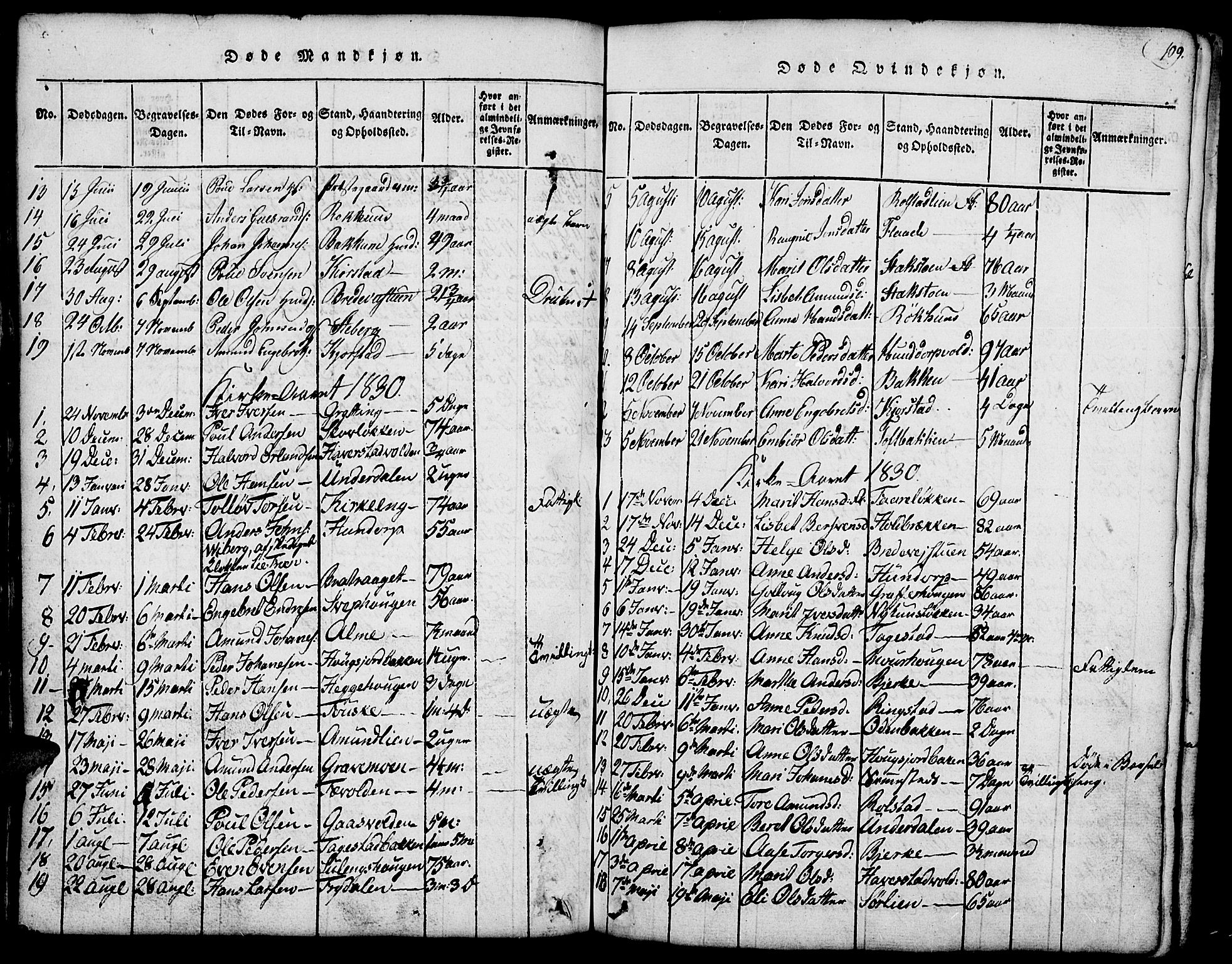 Fron prestekontor, SAH/PREST-078/H/Ha/Hab/L0001: Parish register (copy) no. 1, 1816-1843, p. 109