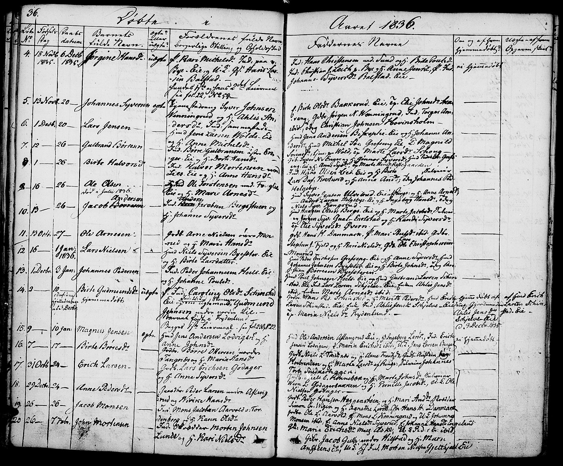 Nes prestekontor, Hedmark, SAH/PREST-020/K/Ka/L0003: Parish register (official) no. 3, 1827-1851, p. 36
