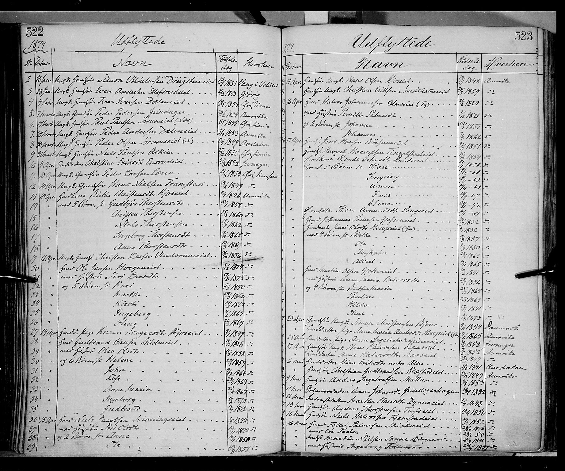 Gran prestekontor, SAH/PREST-112/H/Ha/Haa/L0012: Parish register (official) no. 12, 1856-1874, p. 522-523
