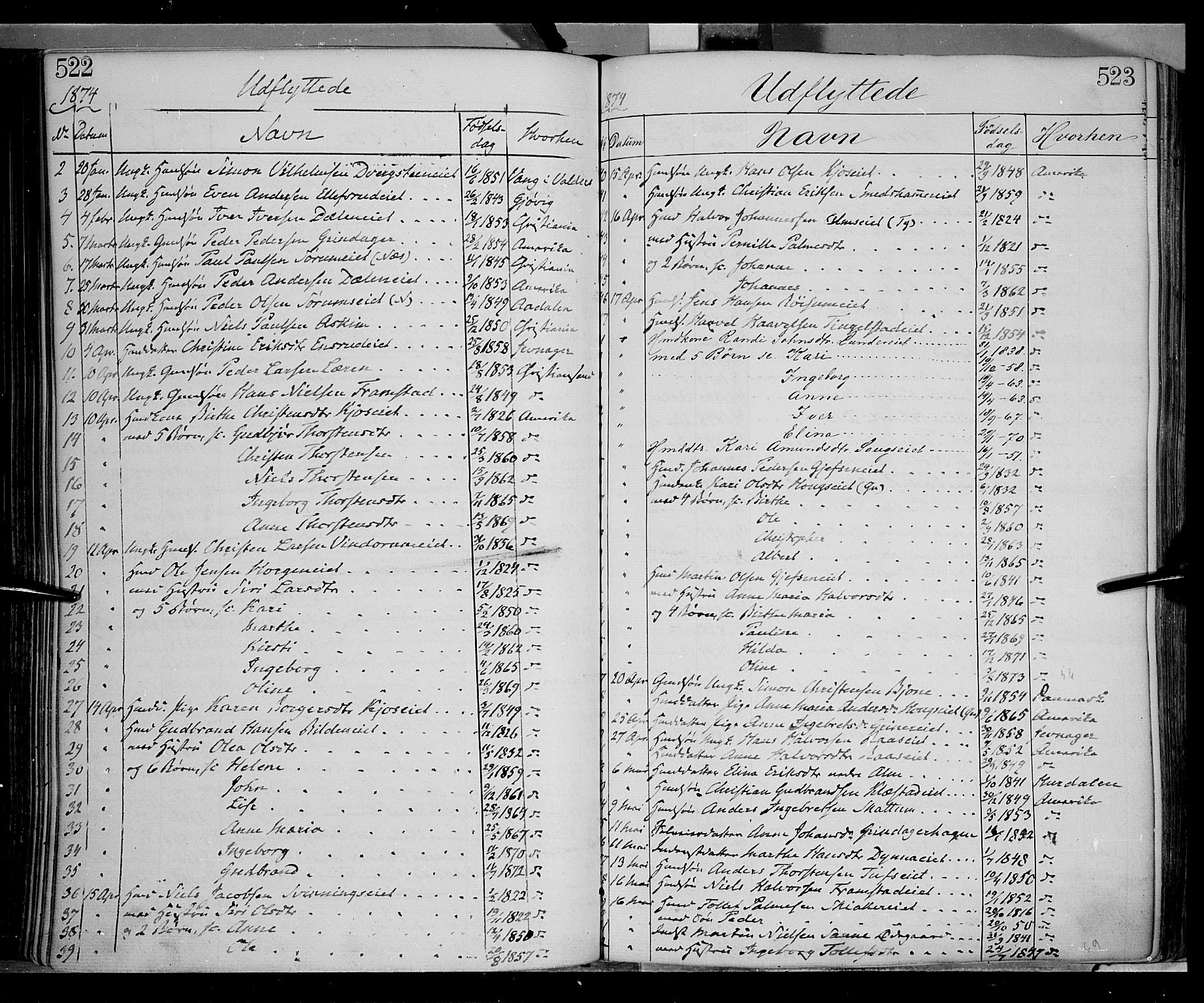 Gran prestekontor, AV/SAH-PREST-112/H/Ha/Haa/L0012: Parish register (official) no. 12, 1856-1874, p. 522-523