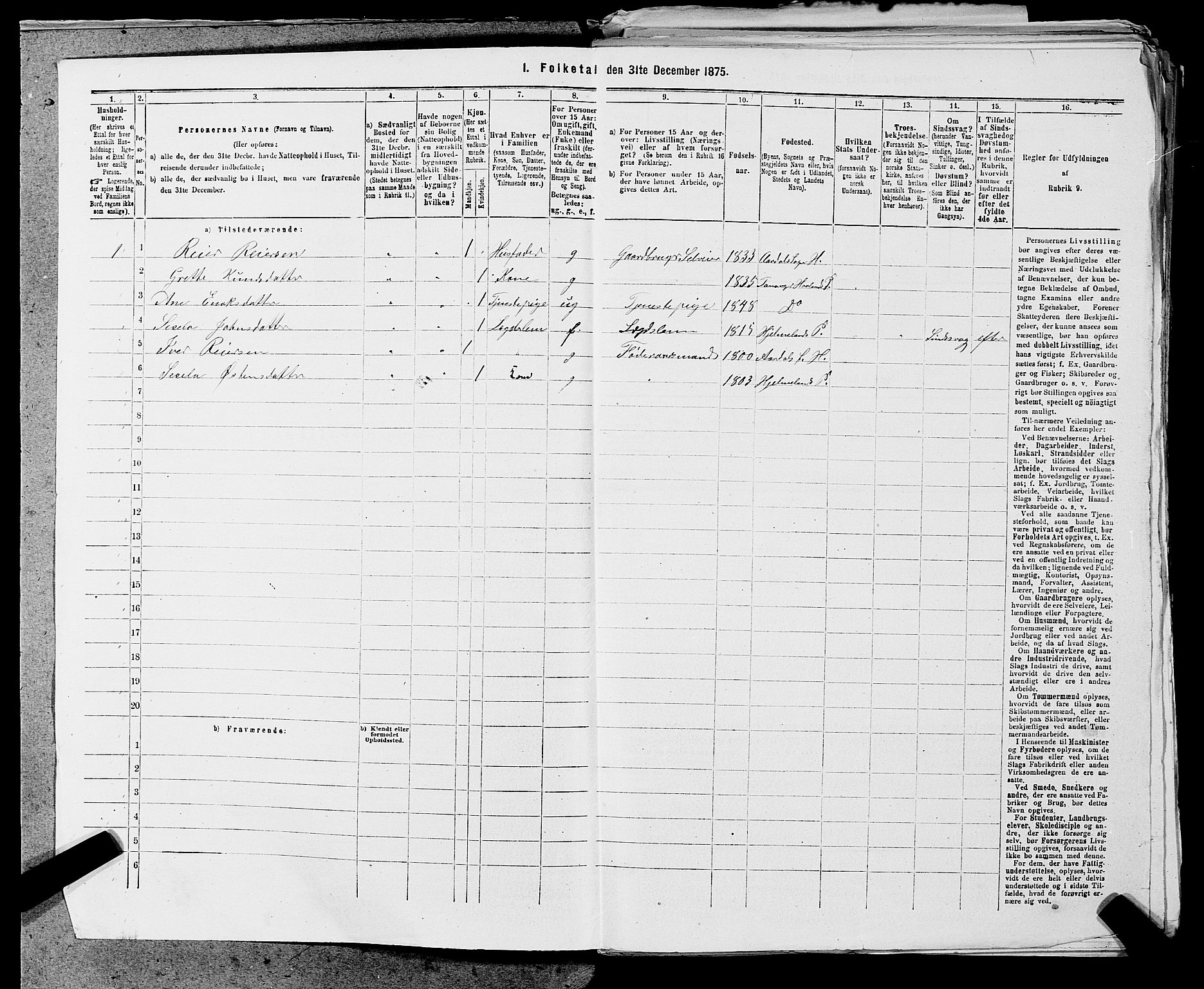 SAST, 1875 census for 1133P Hjelmeland, 1875, p. 1383