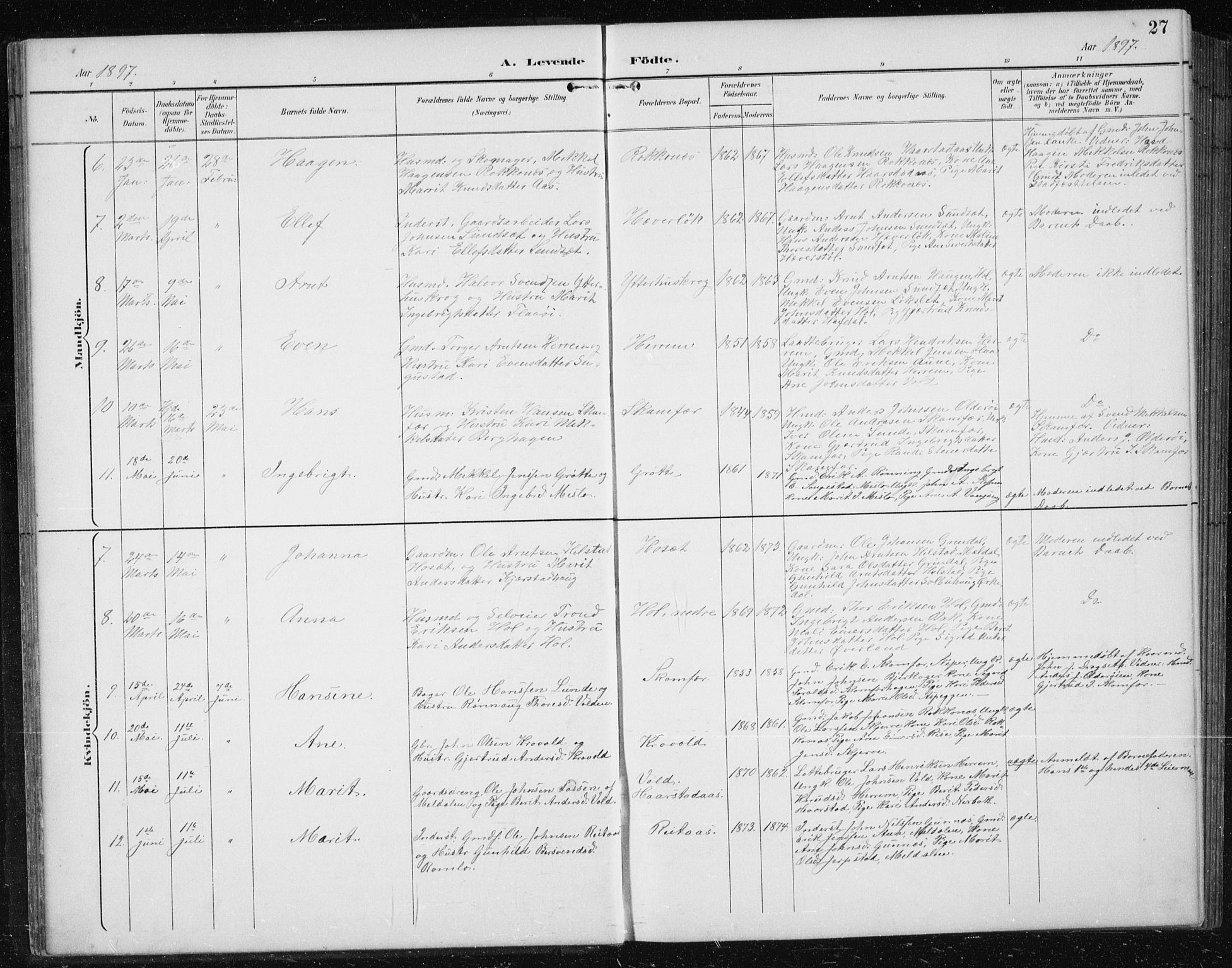 Ministerialprotokoller, klokkerbøker og fødselsregistre - Sør-Trøndelag, SAT/A-1456/674/L0876: Parish register (copy) no. 674C03, 1892-1912, p. 27
