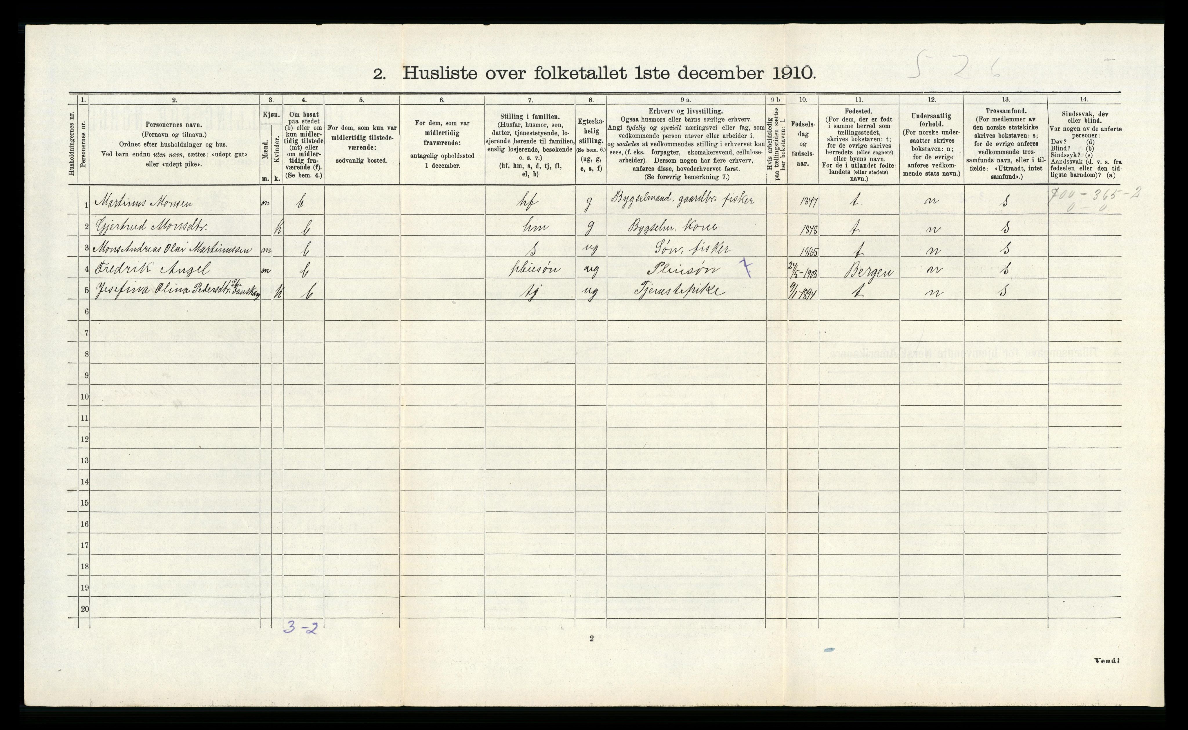 RA, 1910 census for Herdla, 1910, p. 401