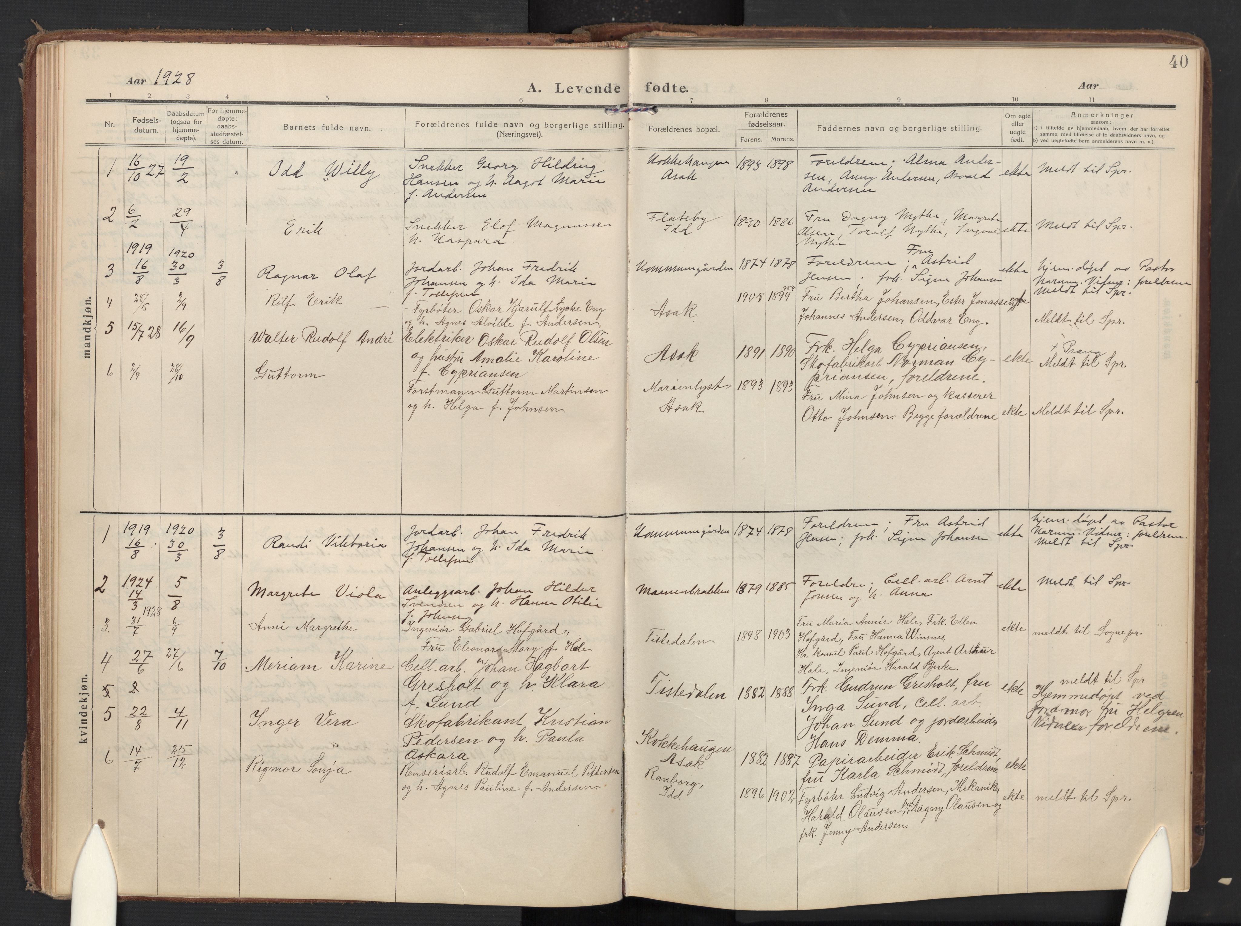 Halden prestekontor Kirkebøker, AV/SAO-A-10909/F/Fc/L0002: Parish register (official) no. III 2, 1909-1945, p. 40