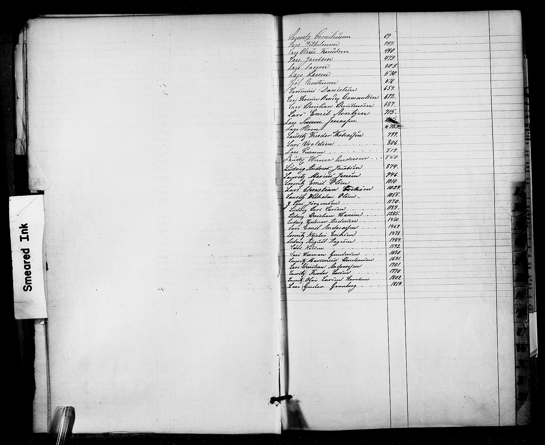 Lillesand mønstringskrets, SAK/2031-0014/F/Fa/L0002: Annotasjonsrulle nr 1-1910 med register, W-8, 1868-1891, p. 12