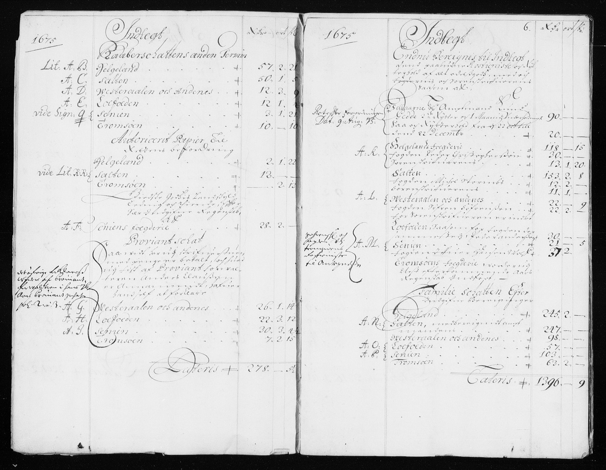 Rentekammeret inntil 1814, Reviderte regnskaper, Stiftamtstueregnskaper, Trondheim stiftamt og Nordland amt, AV/RA-EA-6044/R/Rh/L0002: Nordland amt, 1672-1676