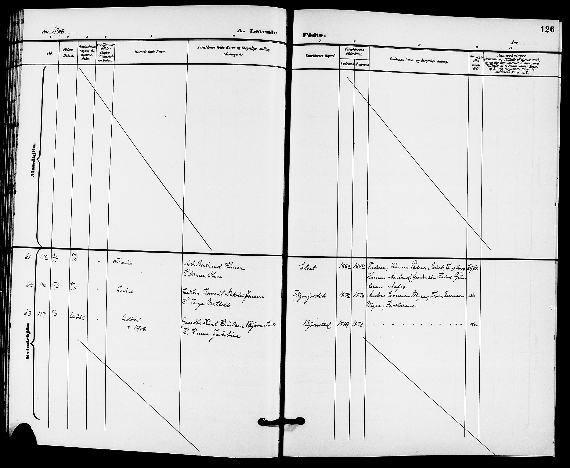 Solum kirkebøker, SAKO/A-306/G/Ga/L0008: Parish register (copy) no. I 8, 1898-1909, p. 126