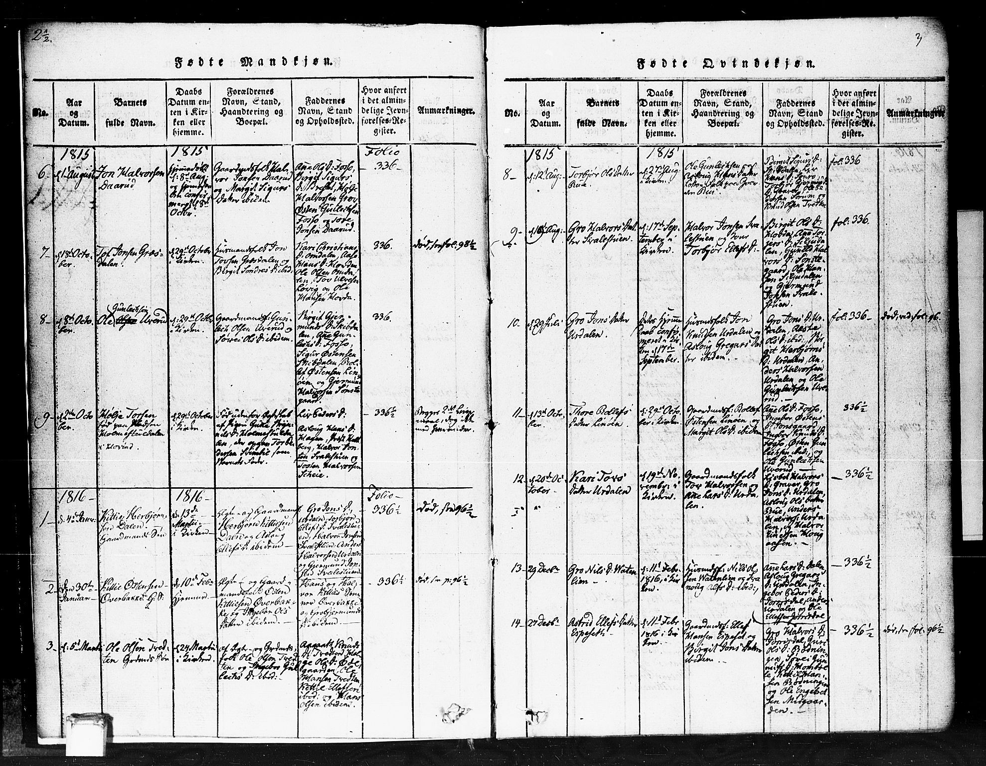 Gransherad kirkebøker, SAKO/A-267/F/Fb/L0002: Parish register (official) no. II 2, 1815-1843, p. 3