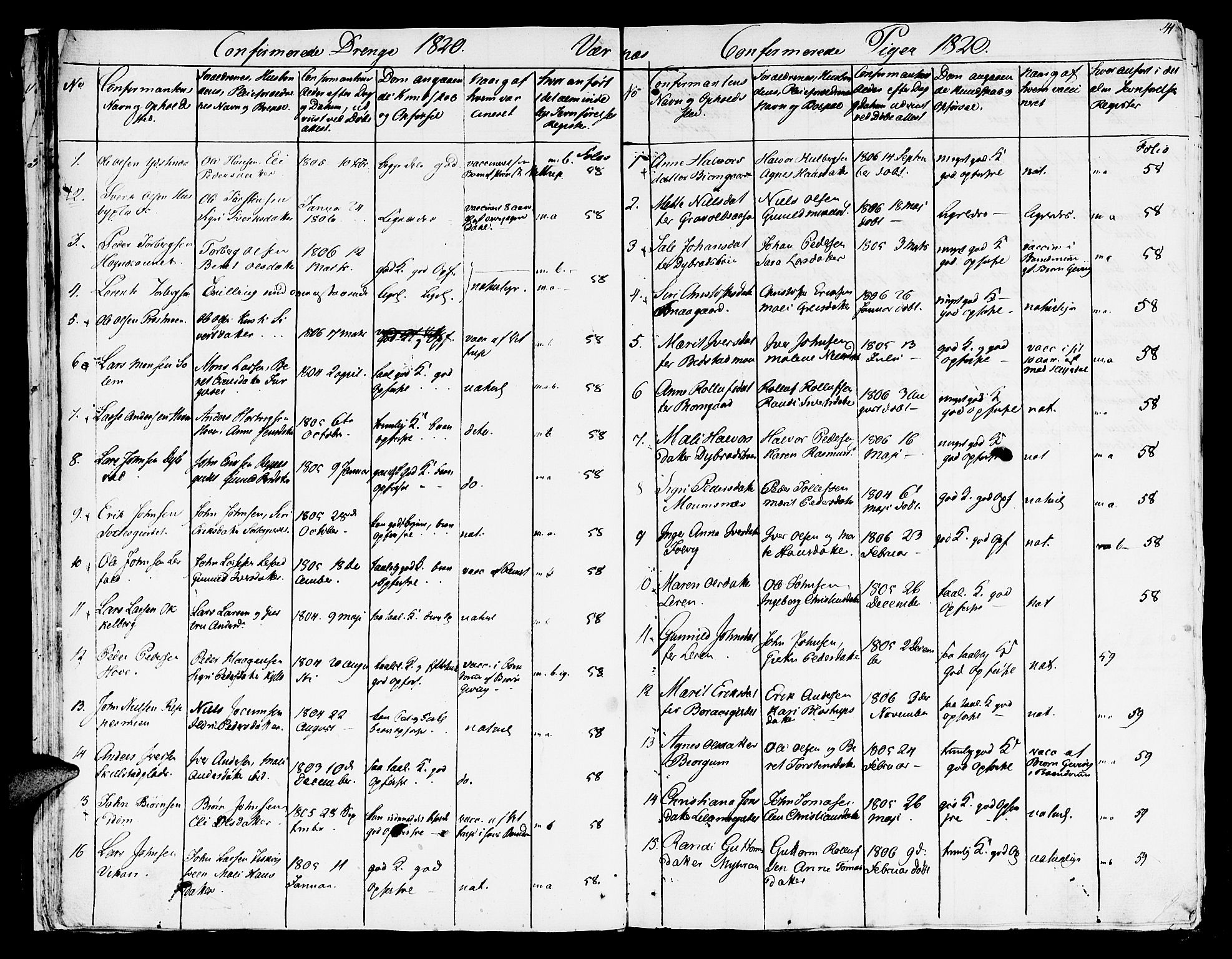 Ministerialprotokoller, klokkerbøker og fødselsregistre - Nord-Trøndelag, SAT/A-1458/709/L0061: Parish register (official) no. 709A09 /1, 1820-1821, p. 41