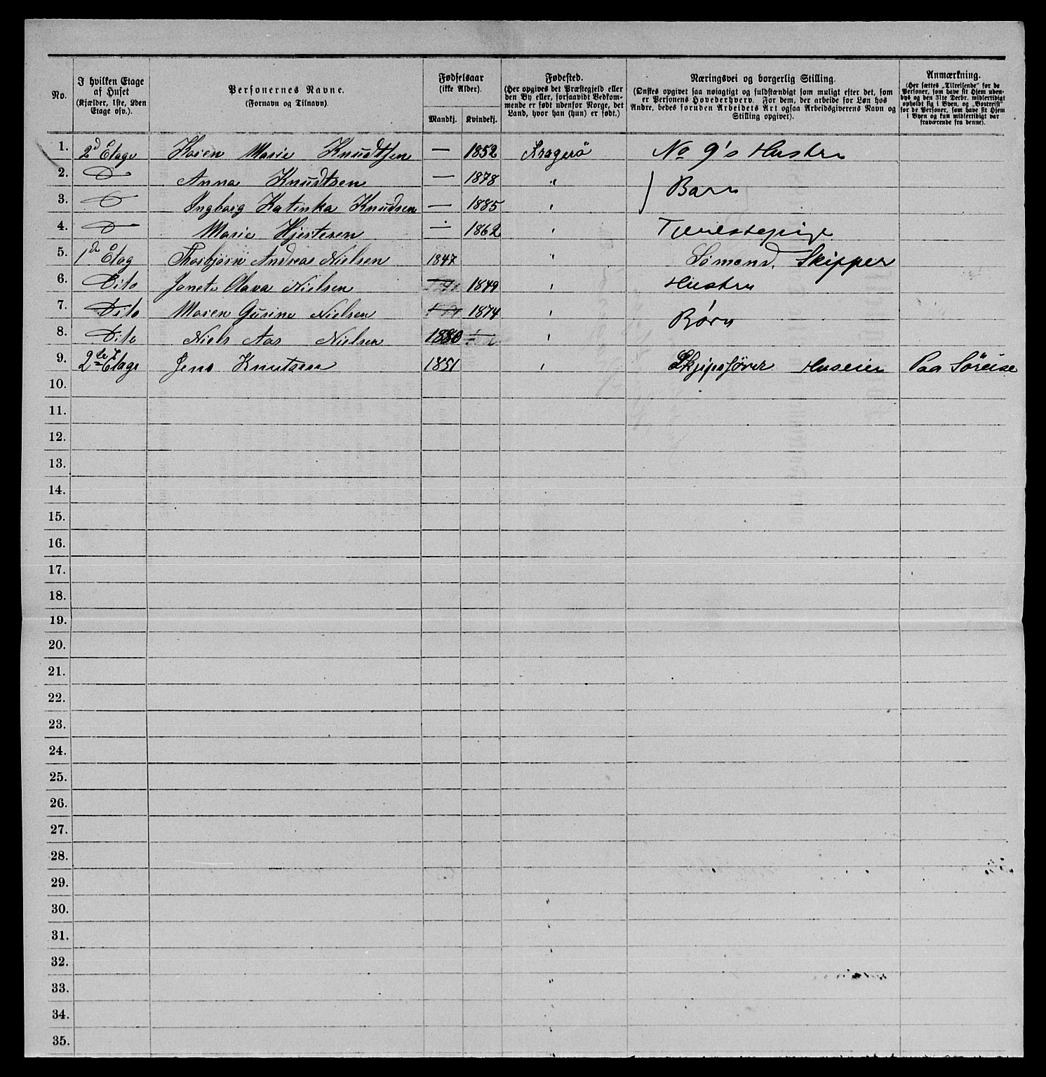 SAKO, 1885 census for 0801 Kragerø, 1885, p. 1425