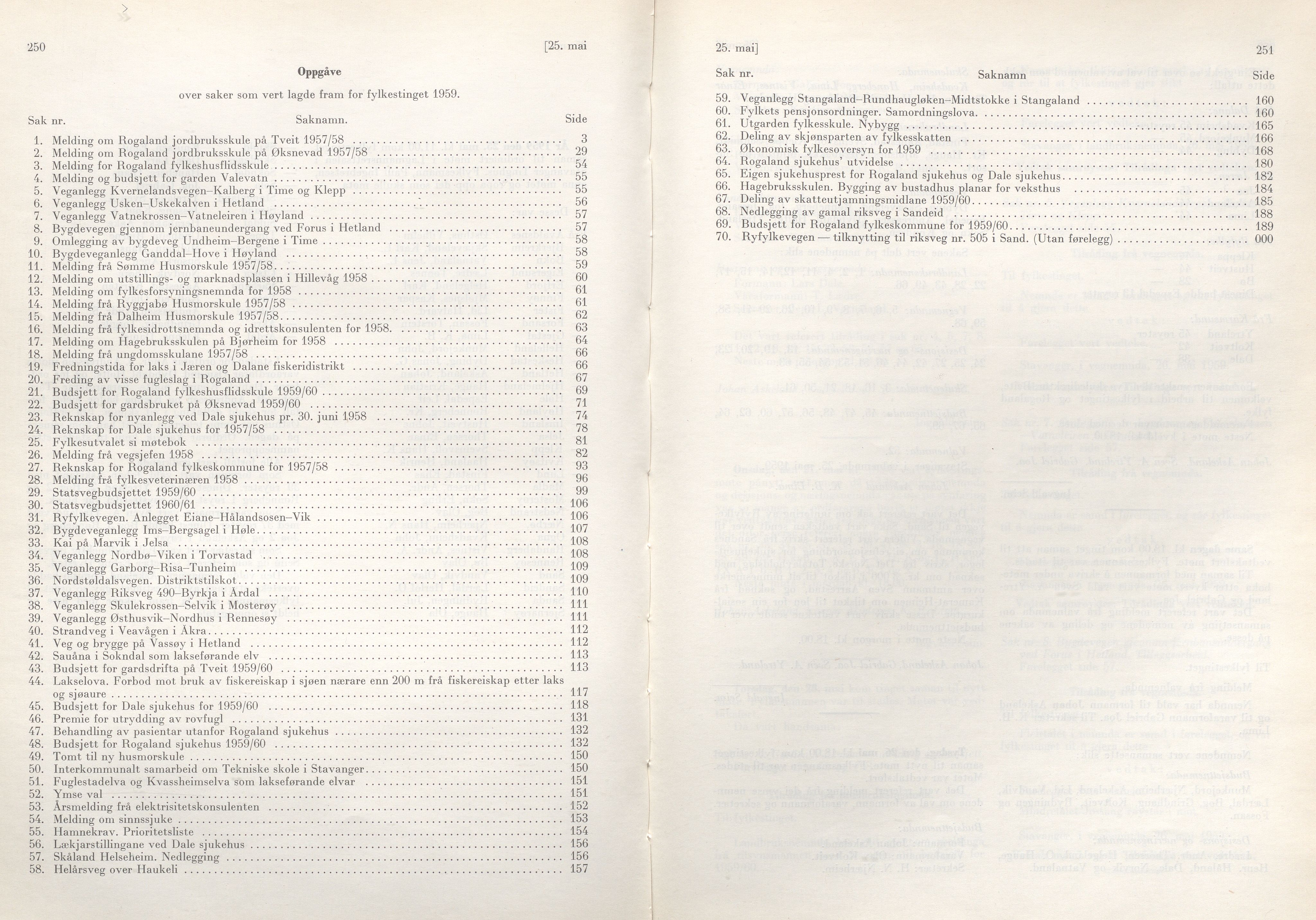 Rogaland fylkeskommune - Fylkesrådmannen , IKAR/A-900/A/Aa/Aaa/L0078: Møtebok , 1959, p. 250-251