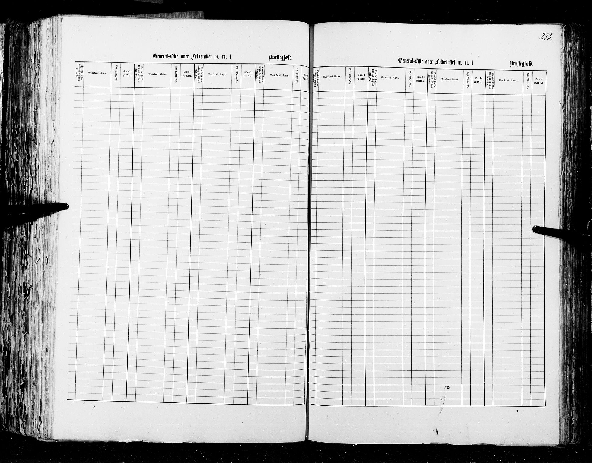 RA, Census 1855, vol. 1: Akershus amt, Smålenenes amt og Hedemarken amt, 1855, p. 283