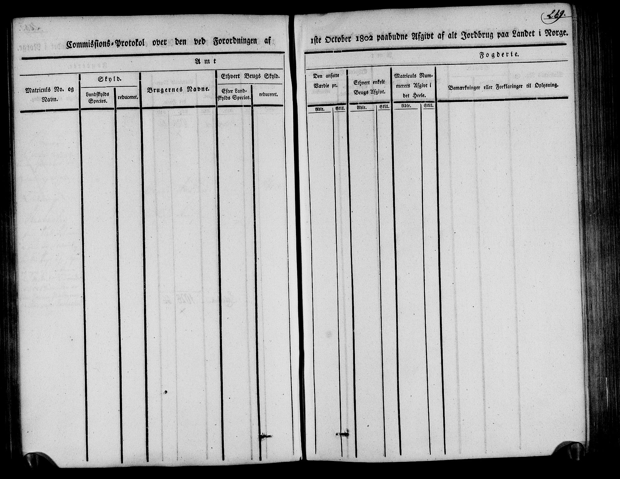 Rentekammeret inntil 1814, Realistisk ordnet avdeling, AV/RA-EA-4070/N/Ne/Nea/L0078: Nedenes fogderi. Kommisjonsprotokoll "Nr. 1", for Sand og Bringsvær skipreider, 1803, p. 269