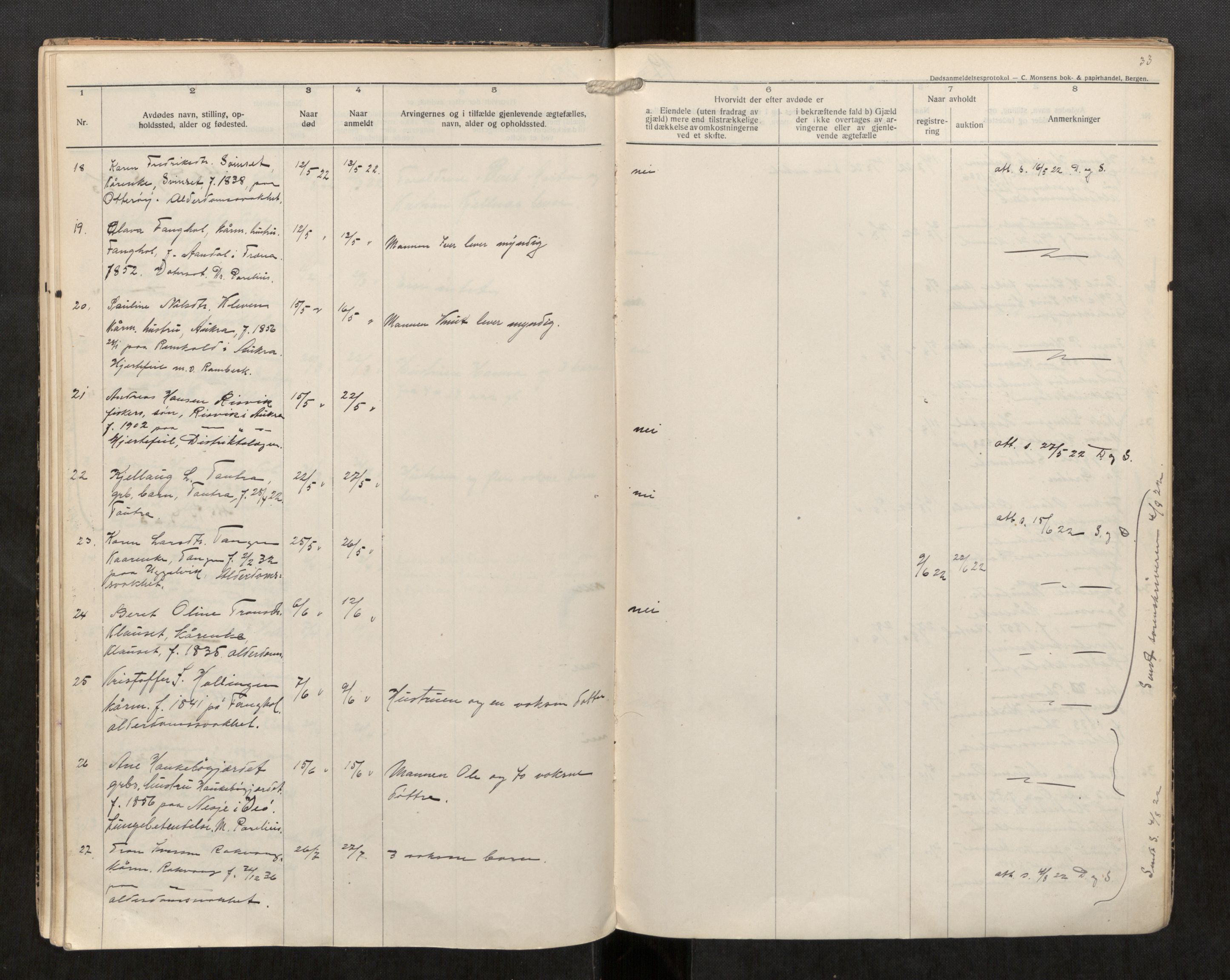 Sund lensmannskontor, AV/SAT-A-5663/02/Gh/L0001: Dødsfallsprotokoll, 1914-1926, p. 33