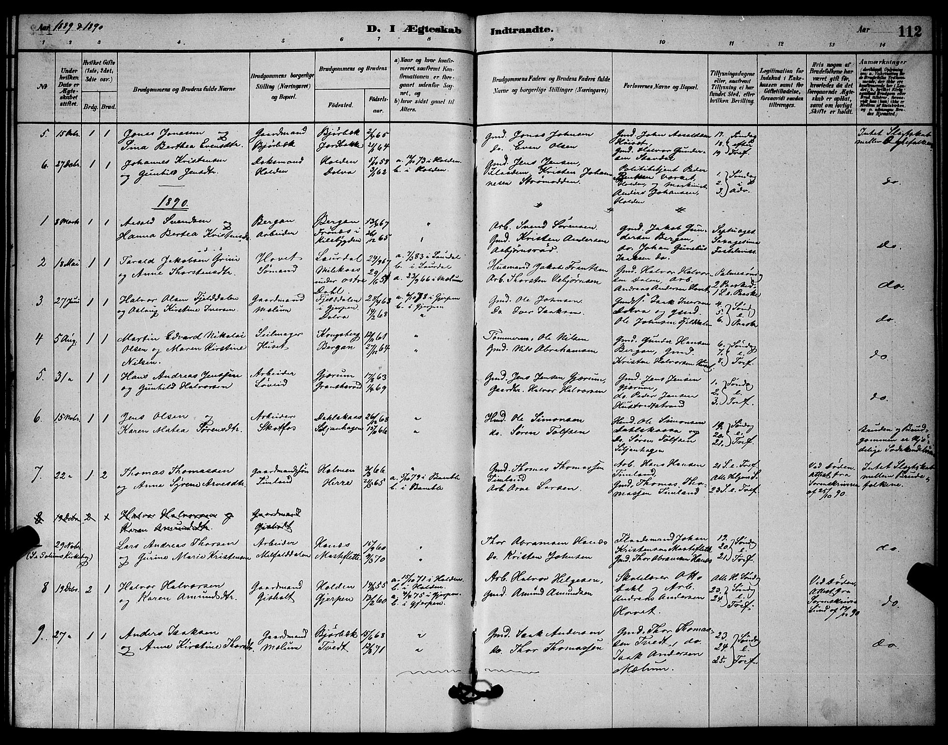 Solum kirkebøker, AV/SAKO-A-306/G/Gb/L0003: Parish register (copy) no. II 3, 1880-1898, p. 112