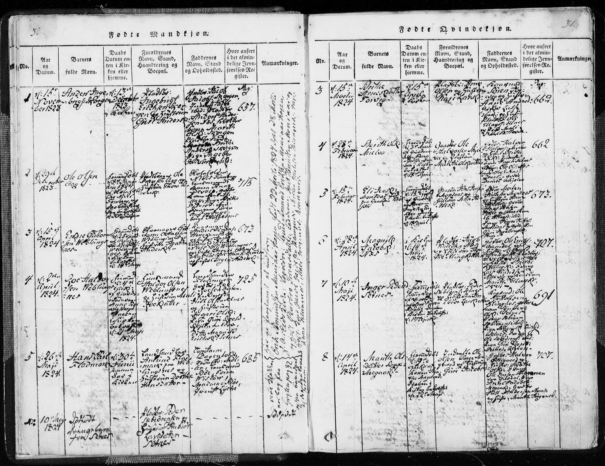 Ministerialprotokoller, klokkerbøker og fødselsregistre - Møre og Romsdal, SAT/A-1454/544/L0571: Parish register (official) no. 544A04, 1818-1853, p. 30-31