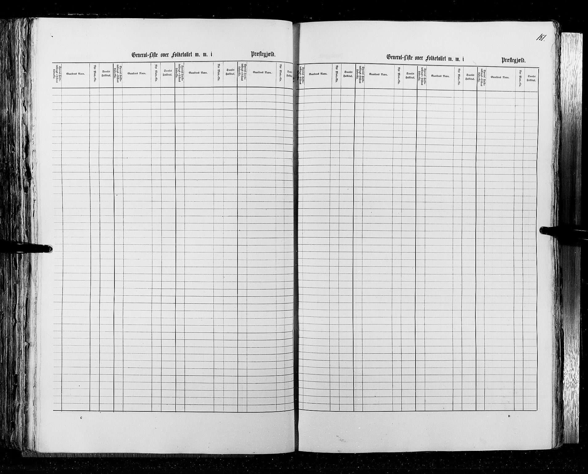 RA, Census 1855, vol. 4: Stavanger amt og Søndre Bergenhus amt, 1855, p. 151