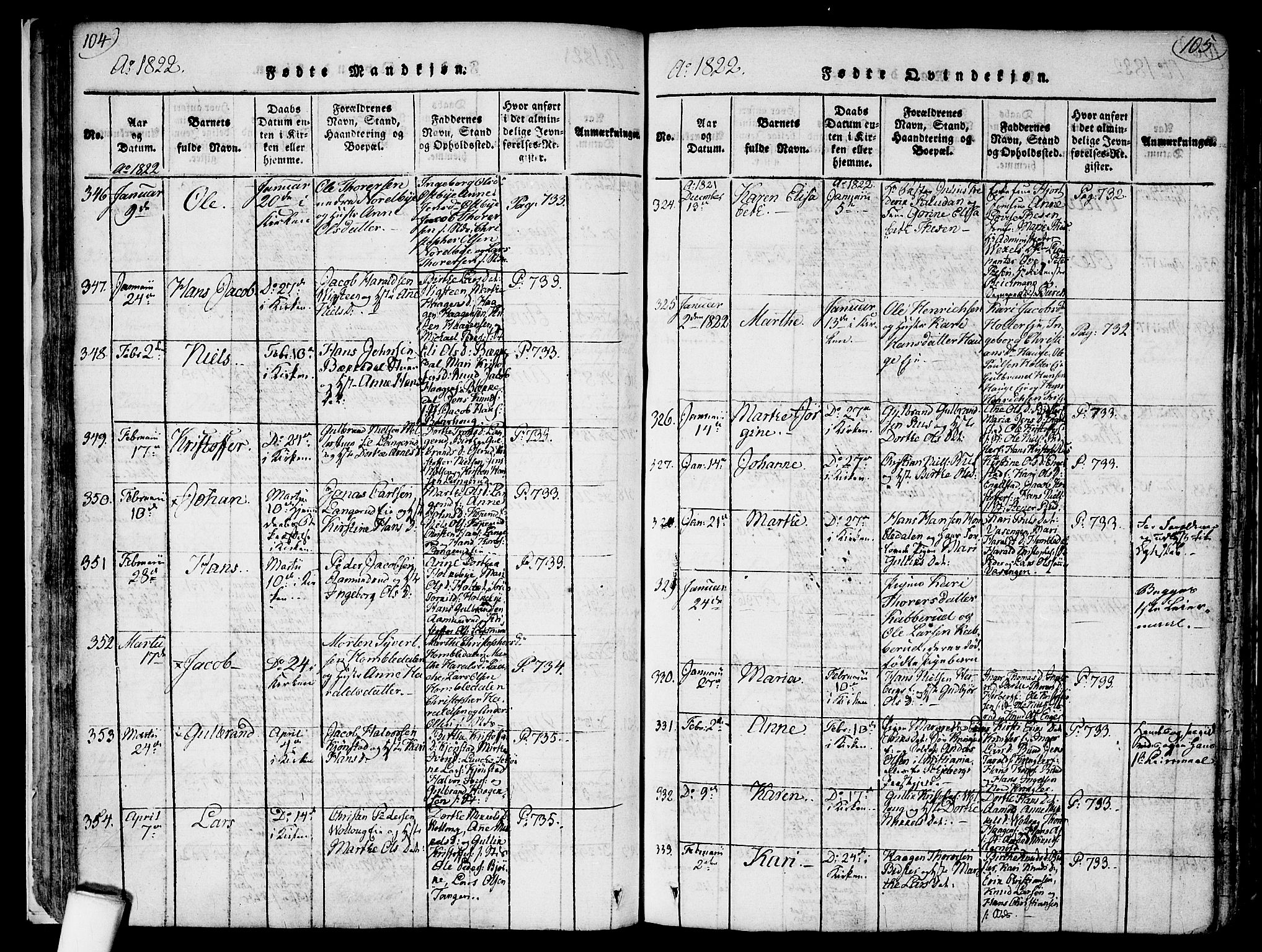 Nannestad prestekontor Kirkebøker, AV/SAO-A-10414a/F/Fa/L0009: Parish register (official) no. I 9, 1815-1840, p. 104-105