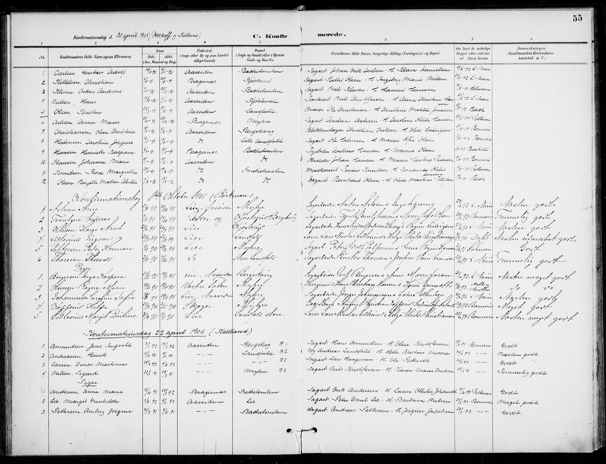 Åssiden kirkebøker, AV/SAKO-A-251/F/Fa/L0002: Parish register (official) no. 2, 1896-1916, p. 55