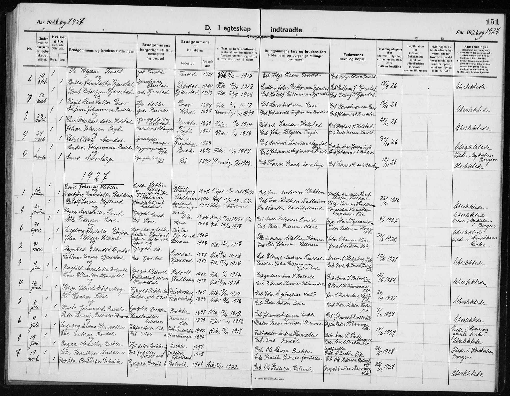 Vik sokneprestembete, SAB/A-81501: Parish register (copy) no. A 5, 1915-1935, p. 151