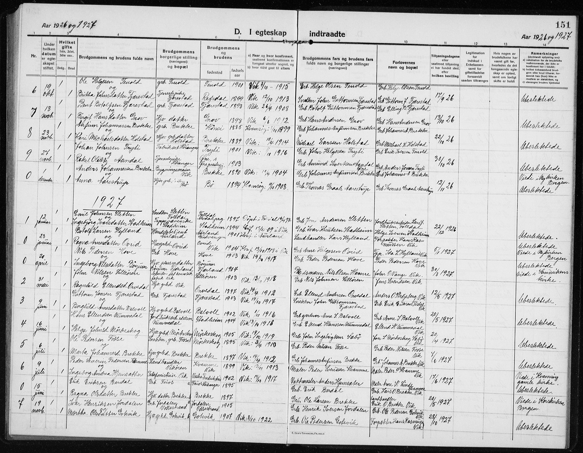 Vik sokneprestembete, AV/SAB-A-81501/H/Hab/Haba/L0005: Parish register (copy) no. A 5, 1915-1935, p. 151