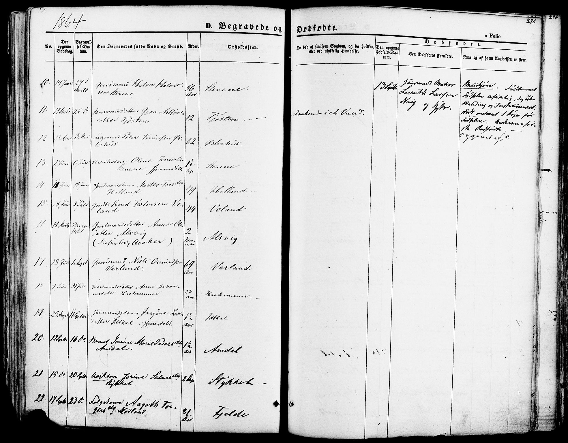 Strand sokneprestkontor, SAST/A-101828/H/Ha/Haa/L0007: Parish register (official) no. A 7, 1855-1881, p. 290
