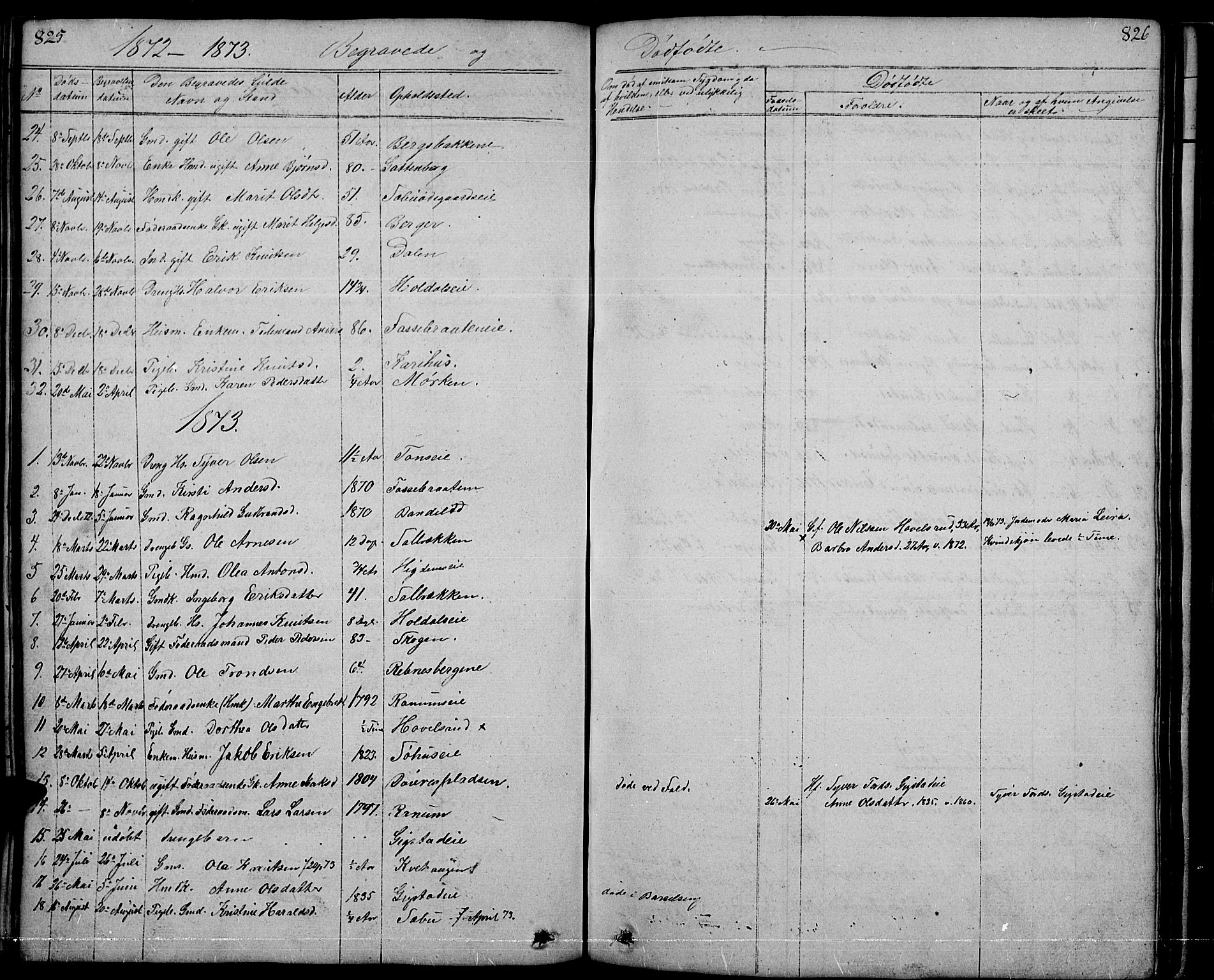 Nord-Aurdal prestekontor, SAH/PREST-132/H/Ha/Hab/L0001: Parish register (copy) no. 1, 1834-1887, p. 825-826
