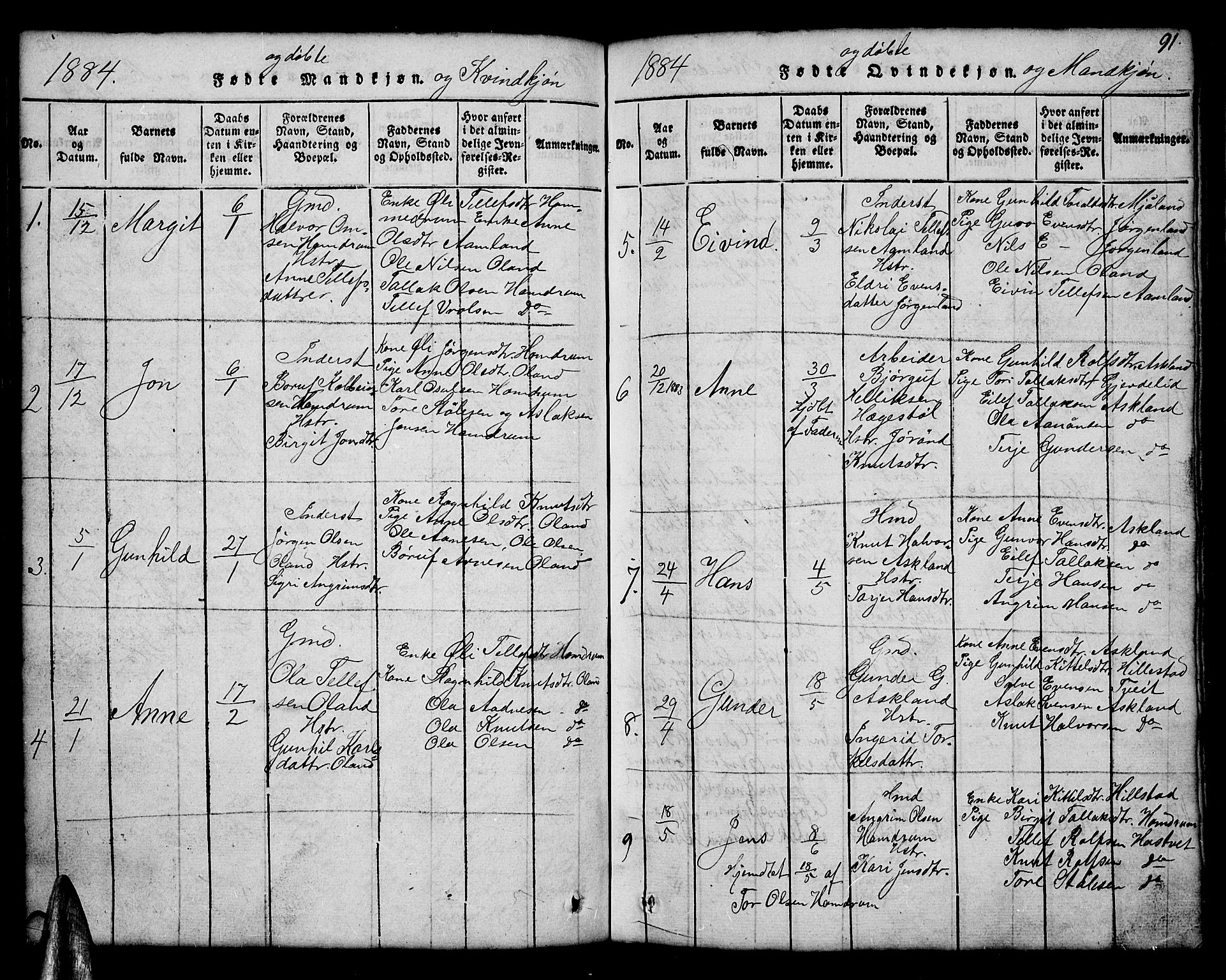 Åmli sokneprestkontor, AV/SAK-1111-0050/F/Fb/Fba/L0001: Parish register (copy) no. B 1, 1816-1890, p. 91