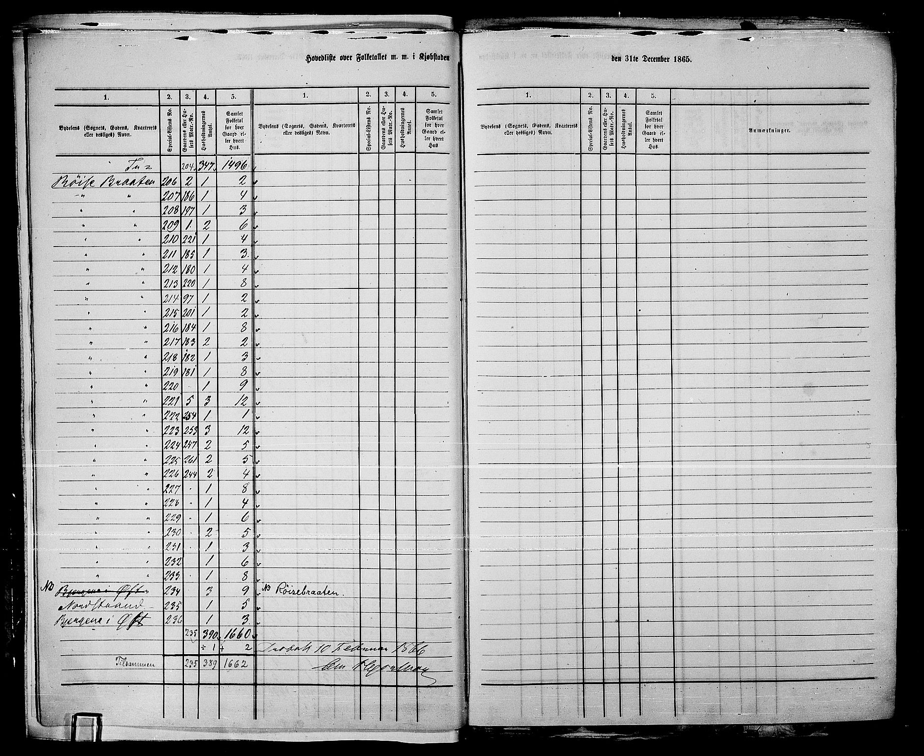 RA, 1865 census for Drøbak/Drøbak, 1865, p. 6