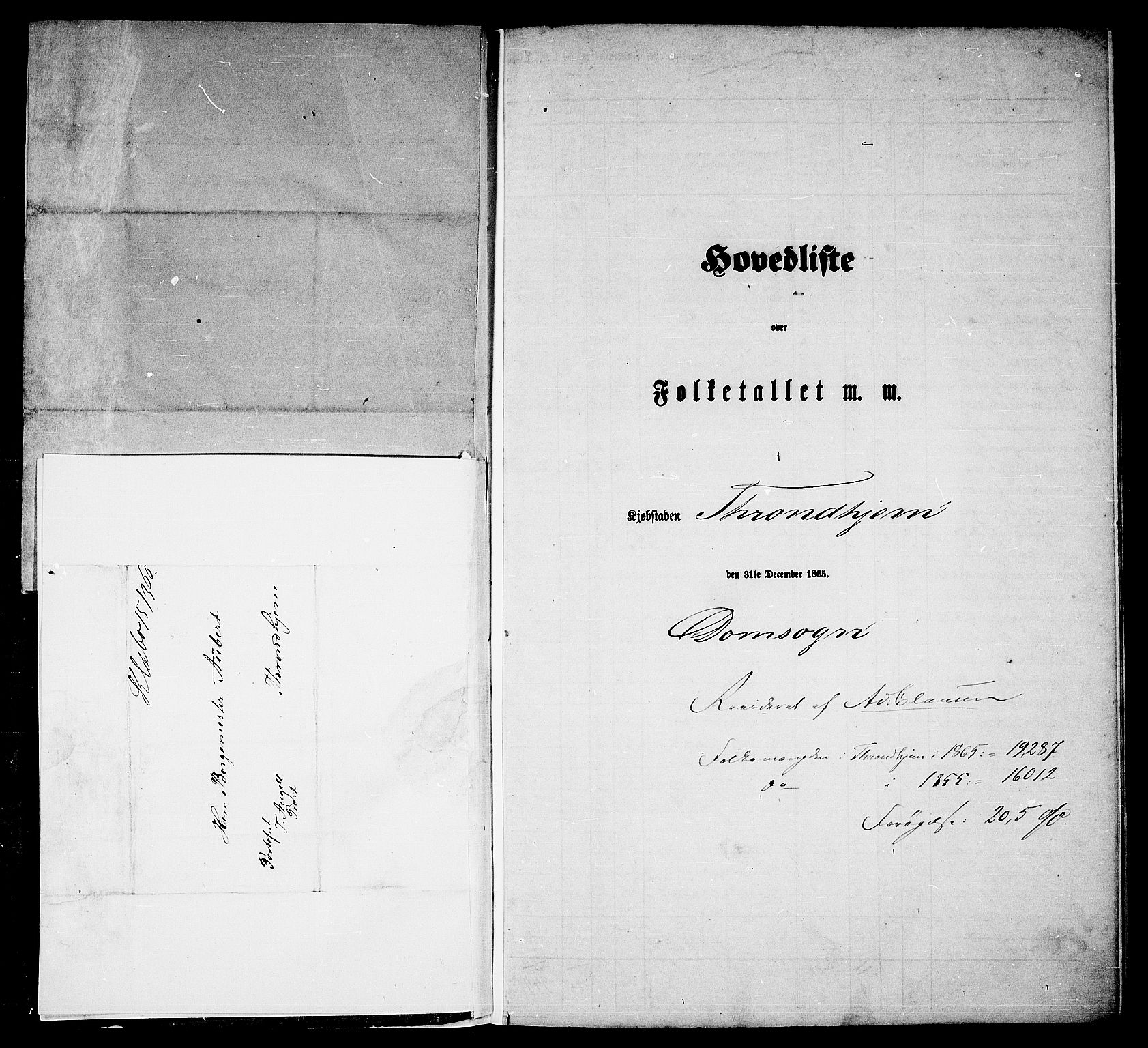 RA, 1865 census for Trondheim, 1865, p. 6
