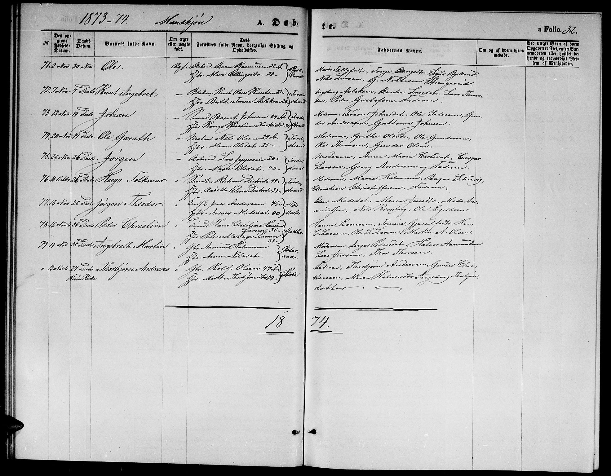 Holt sokneprestkontor, AV/SAK-1111-0021/F/Fb/L0009: Parish register (copy) no. B 9, 1871-1883, p. 32