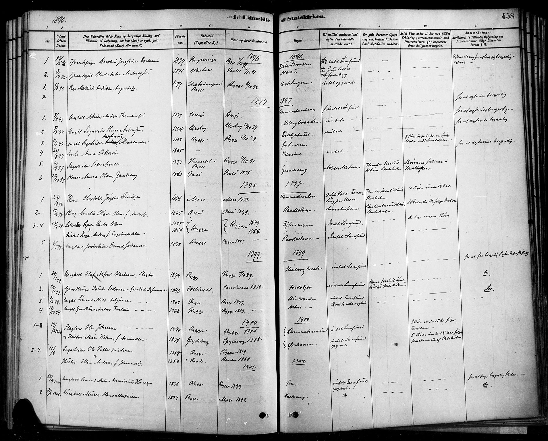 Rygge prestekontor Kirkebøker, SAO/A-10084b/F/Fa/L0007: Parish register (official) no. 7, 1878-1904, p. 458