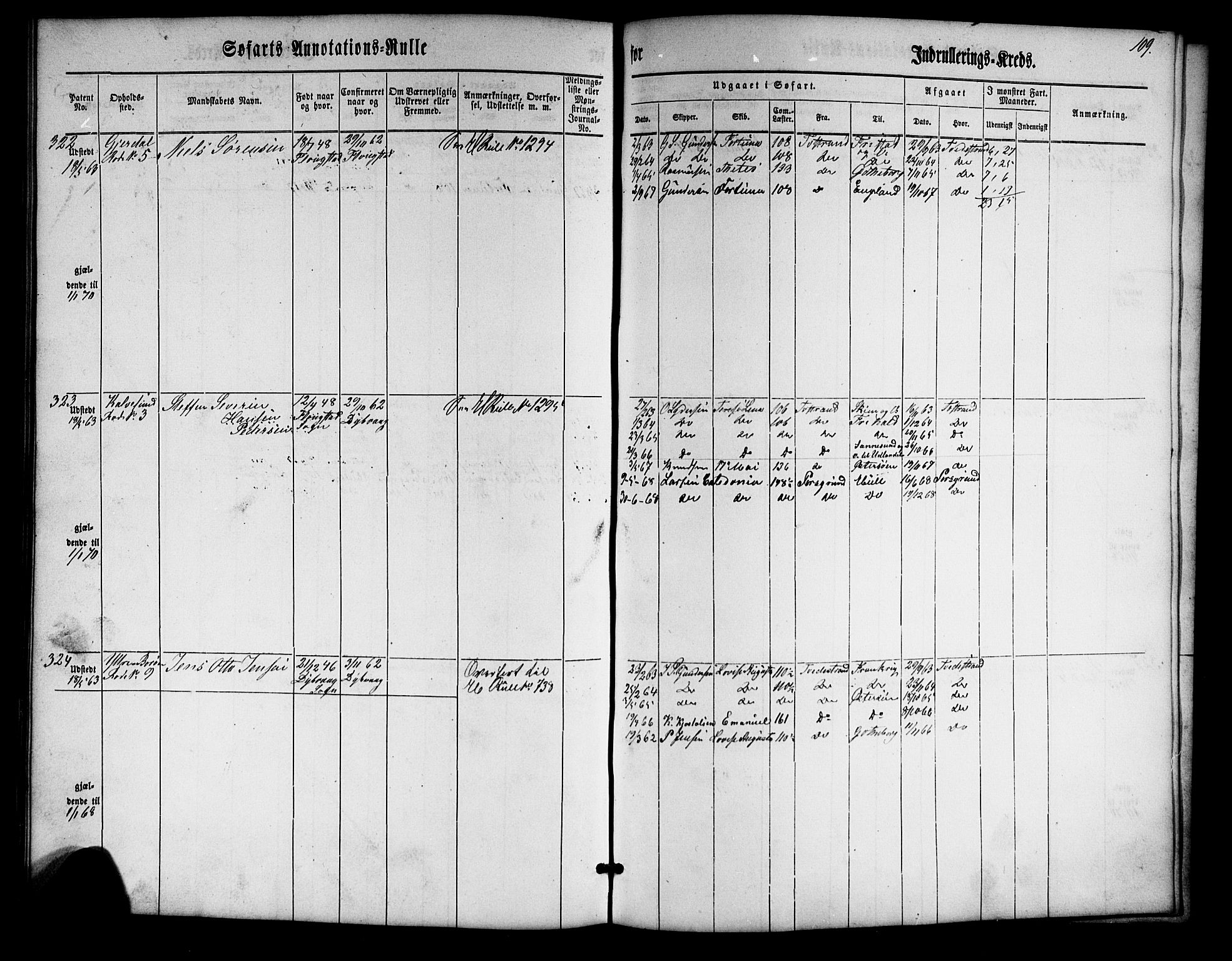 Tvedestrand mønstringskrets, AV/SAK-2031-0011/F/Fa/L0002: Annotasjonsrulle nr 1-435 med register, U-24, 1860-1865, p. 126