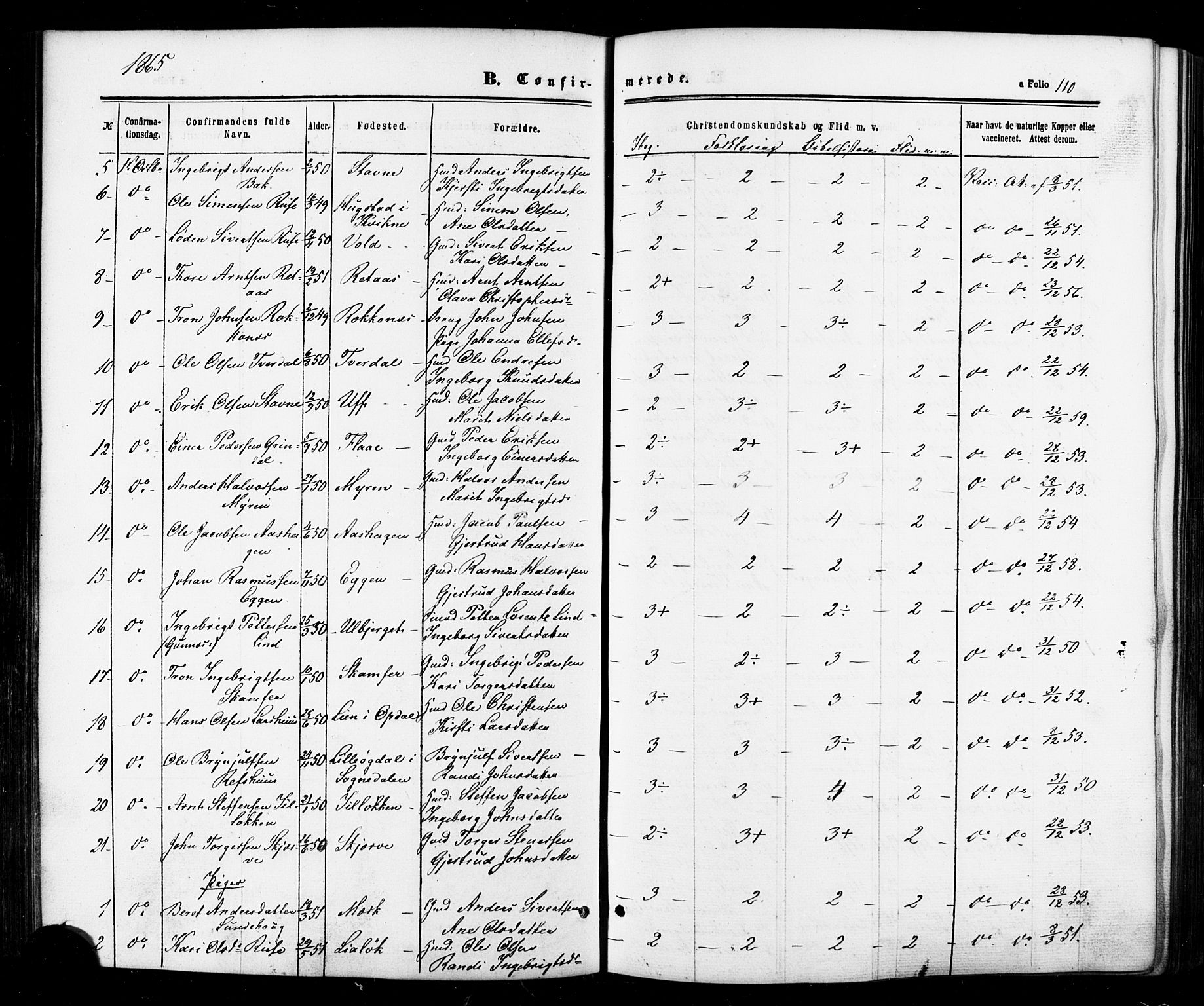 Ministerialprotokoller, klokkerbøker og fødselsregistre - Sør-Trøndelag, SAT/A-1456/674/L0870: Parish register (official) no. 674A02, 1861-1879, p. 110