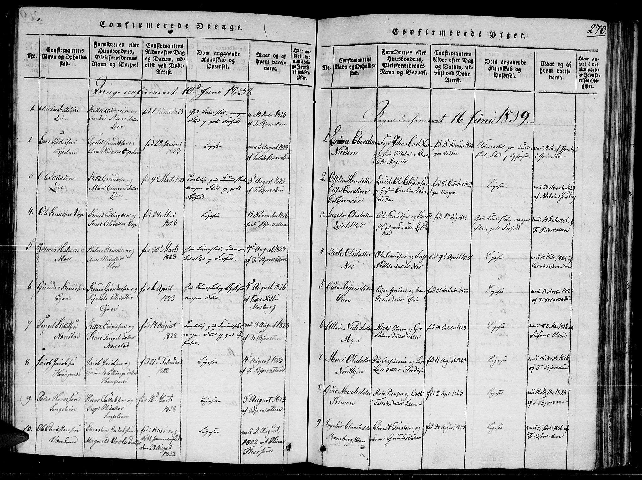 Gjerstad sokneprestkontor, AV/SAK-1111-0014/F/Fb/Fbb/L0001: Parish register (copy) no. B 1, 1813-1863, p. 270