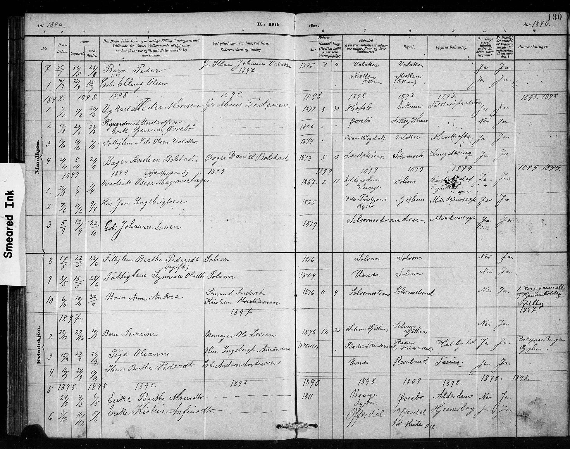 Hafslo sokneprestembete, SAB/A-80301/H/Hab/Habc/L0001: Parish register (copy) no. C 1, 1882-1908, p. 130