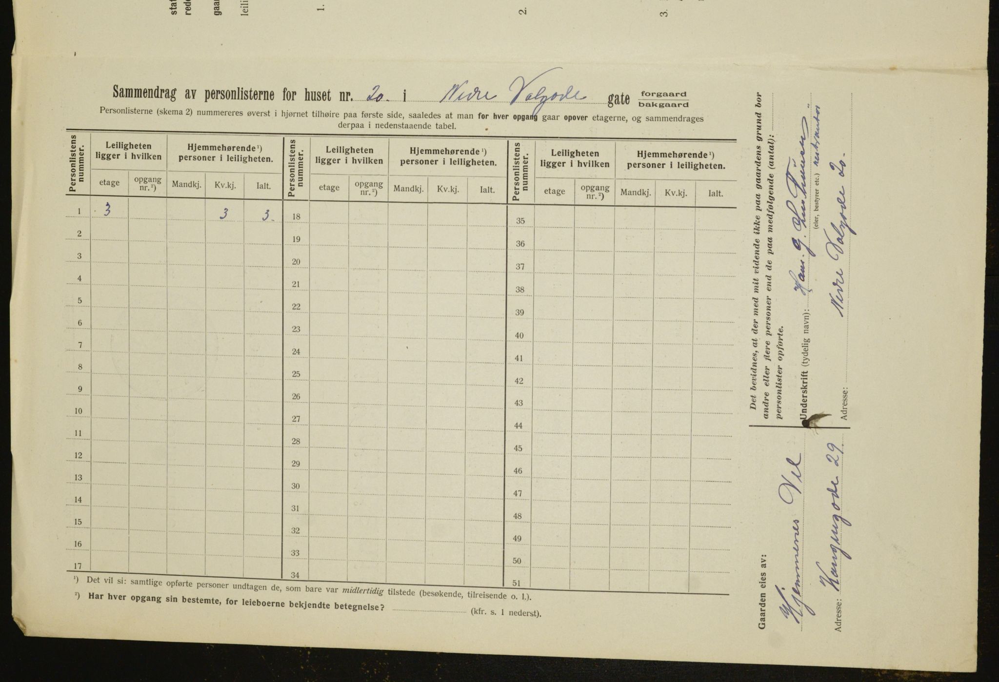 OBA, Municipal Census 1912 for Kristiania, 1912, p. 70224